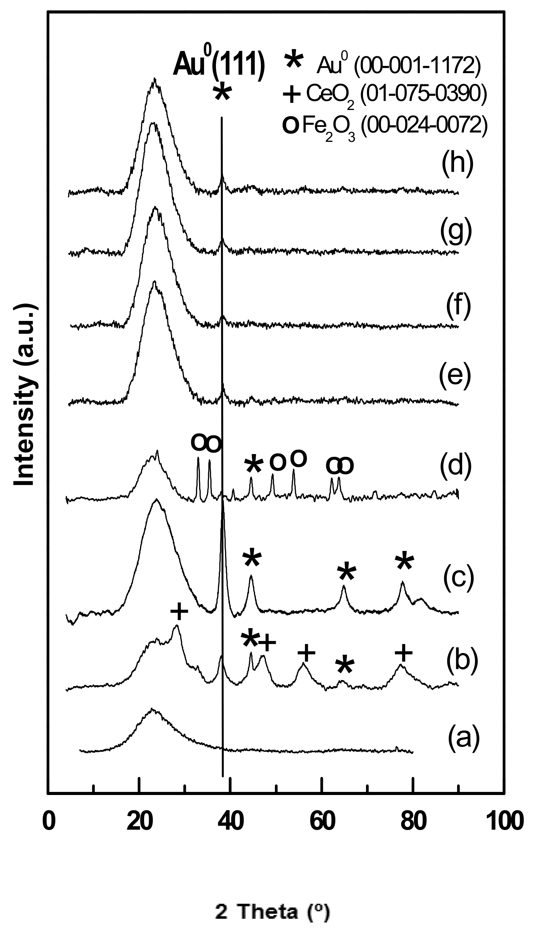 Materials 11 00948 g005