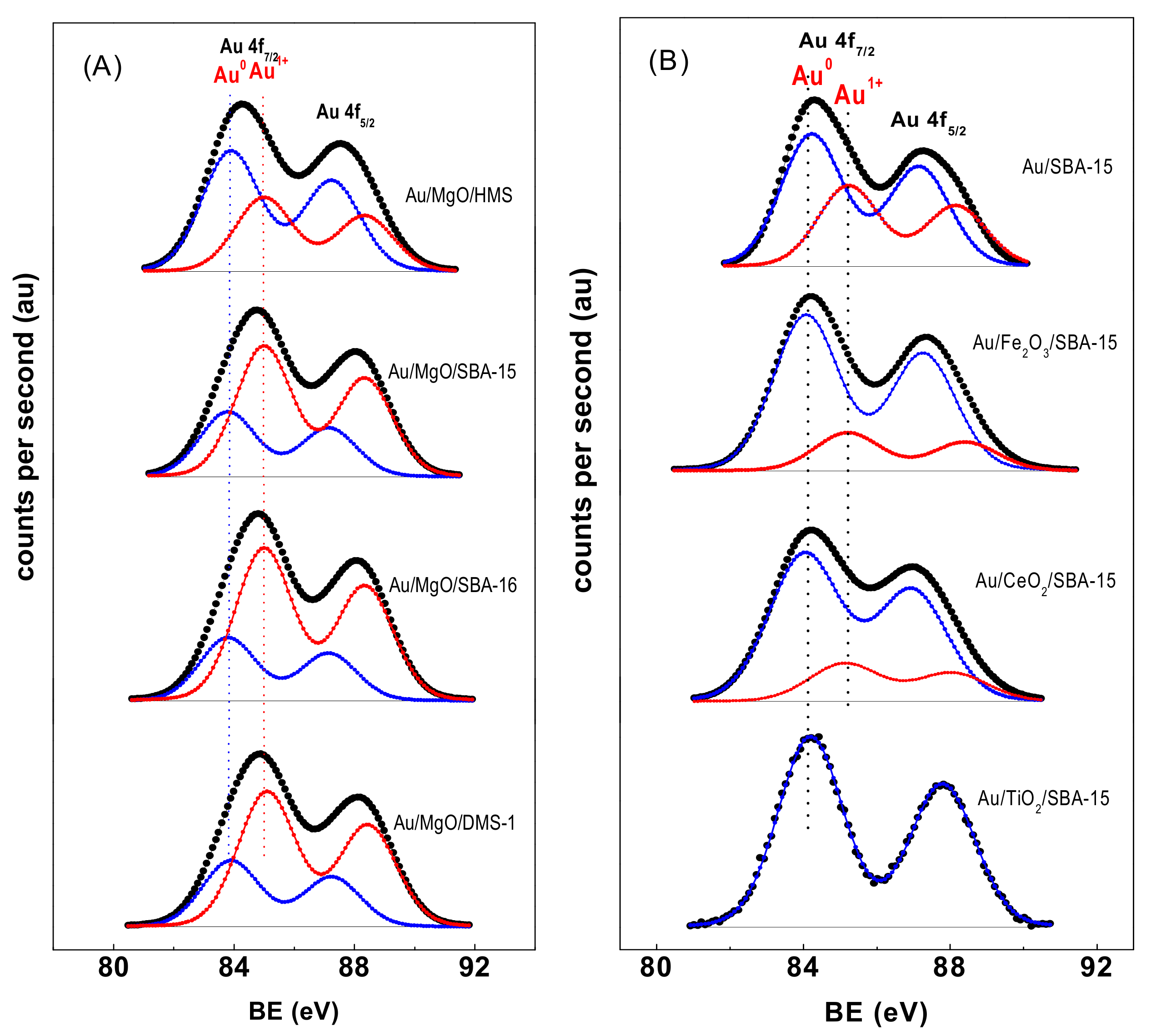 Materials 11 00948 g008