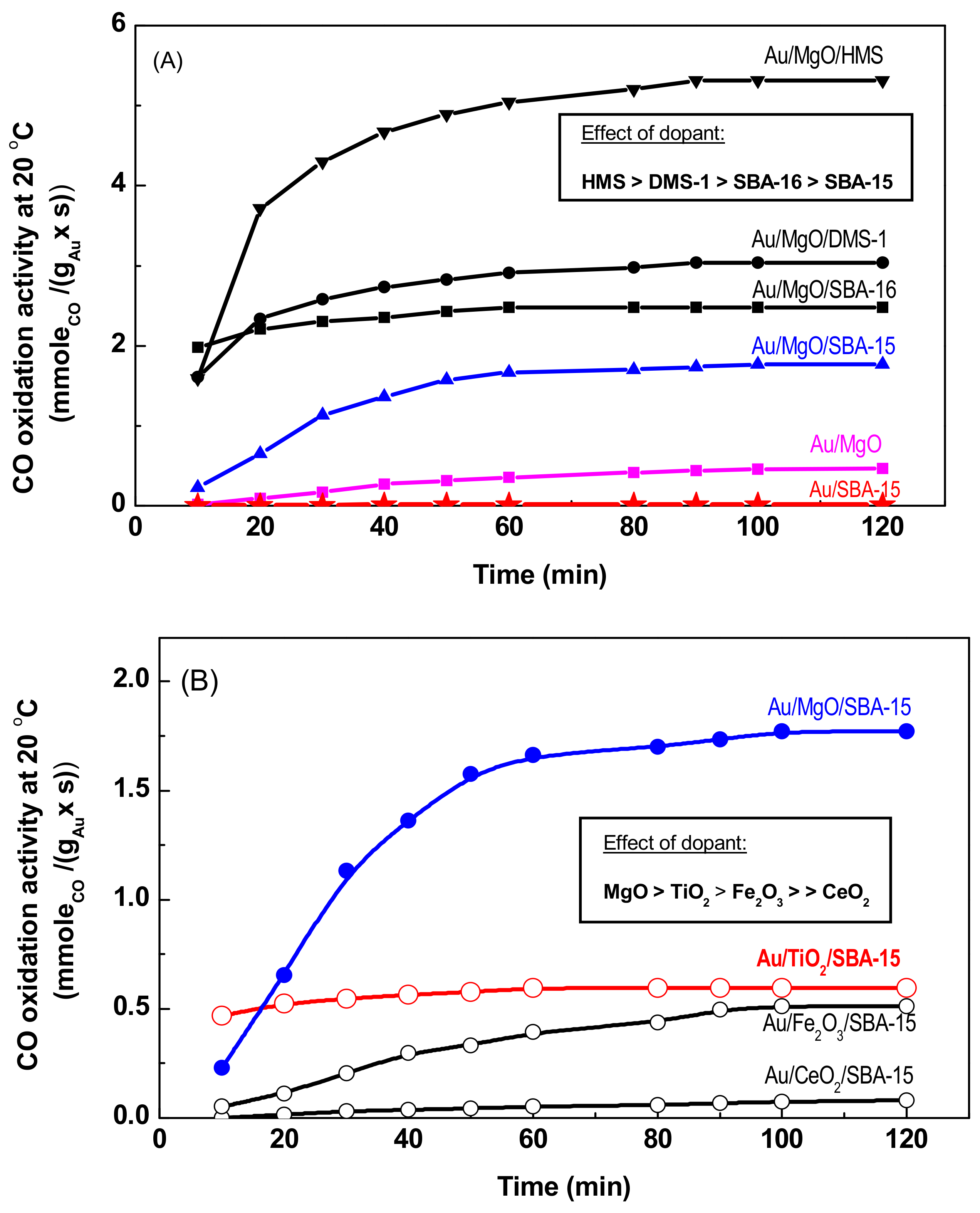 Materials 11 00948 g010