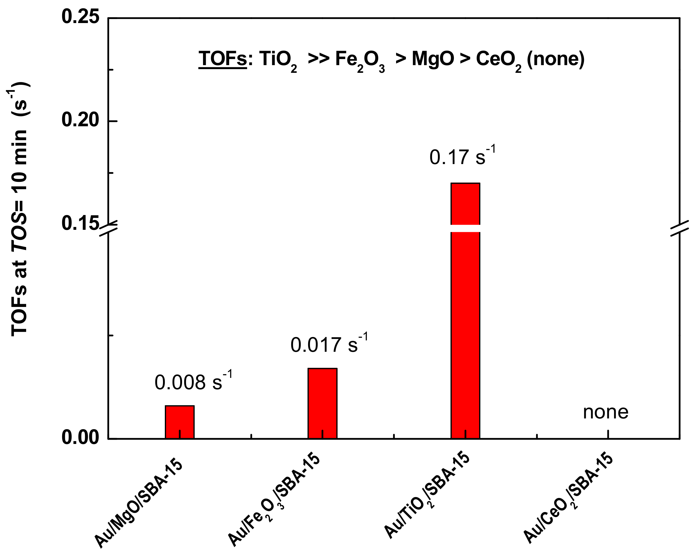 Materials 11 00948 g011