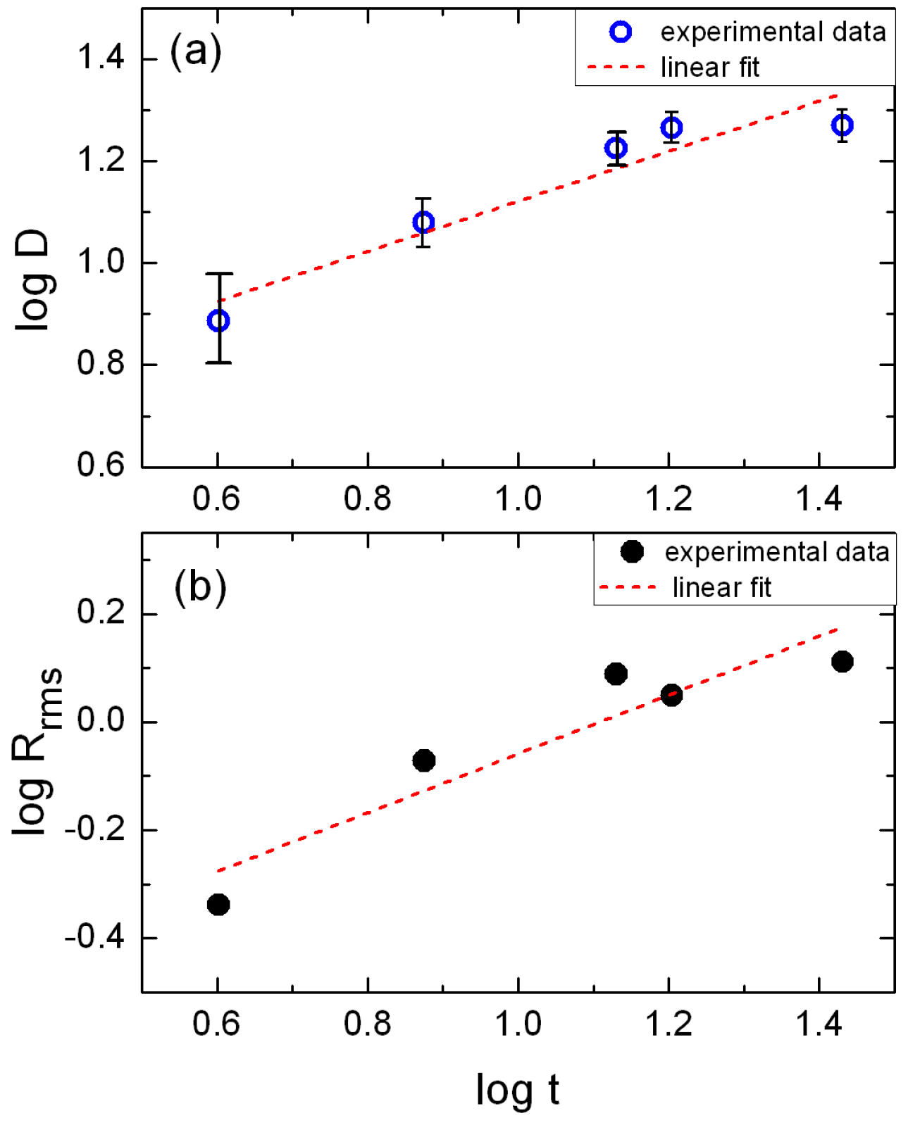Materials 11 00949 g002