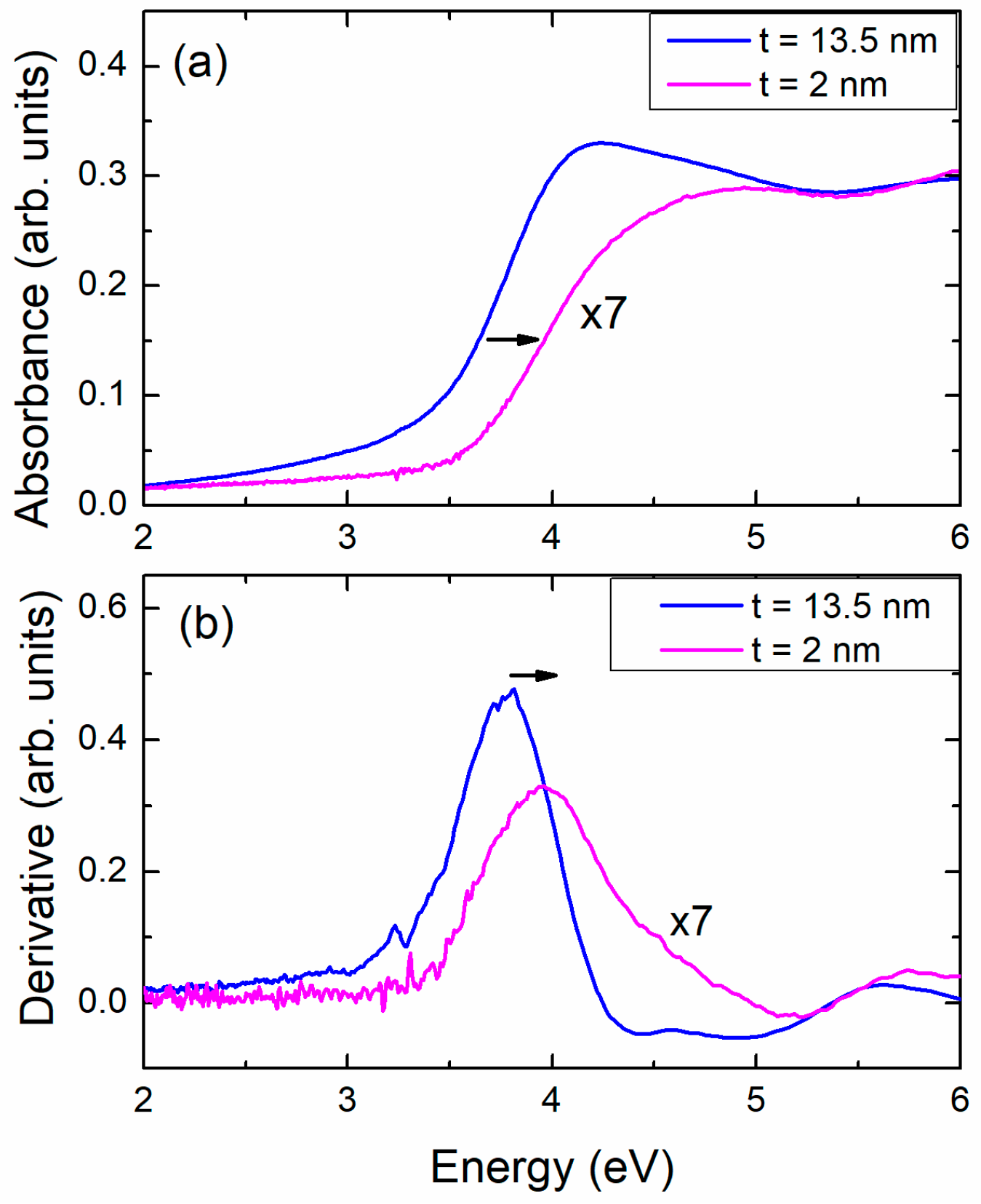 Materials 11 00949 g003