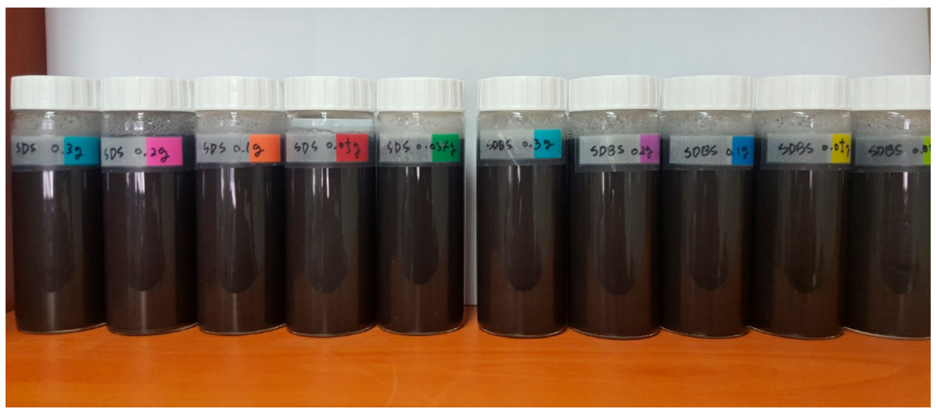 Materials 11 00950 g002 Materials 11 00950 g002