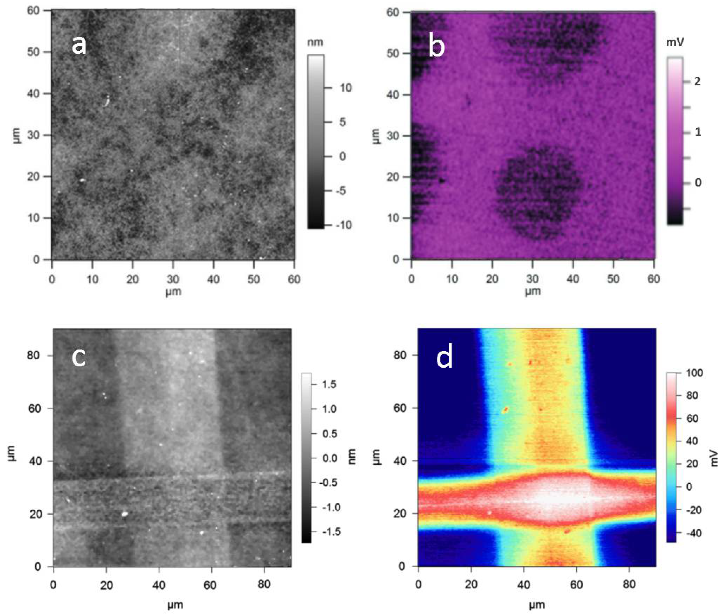 Materials 11 00951 g005