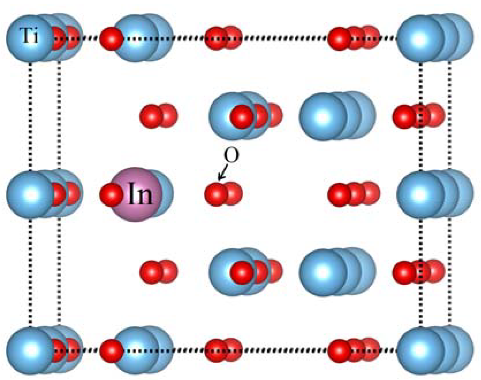 Materials 11 00952 g001