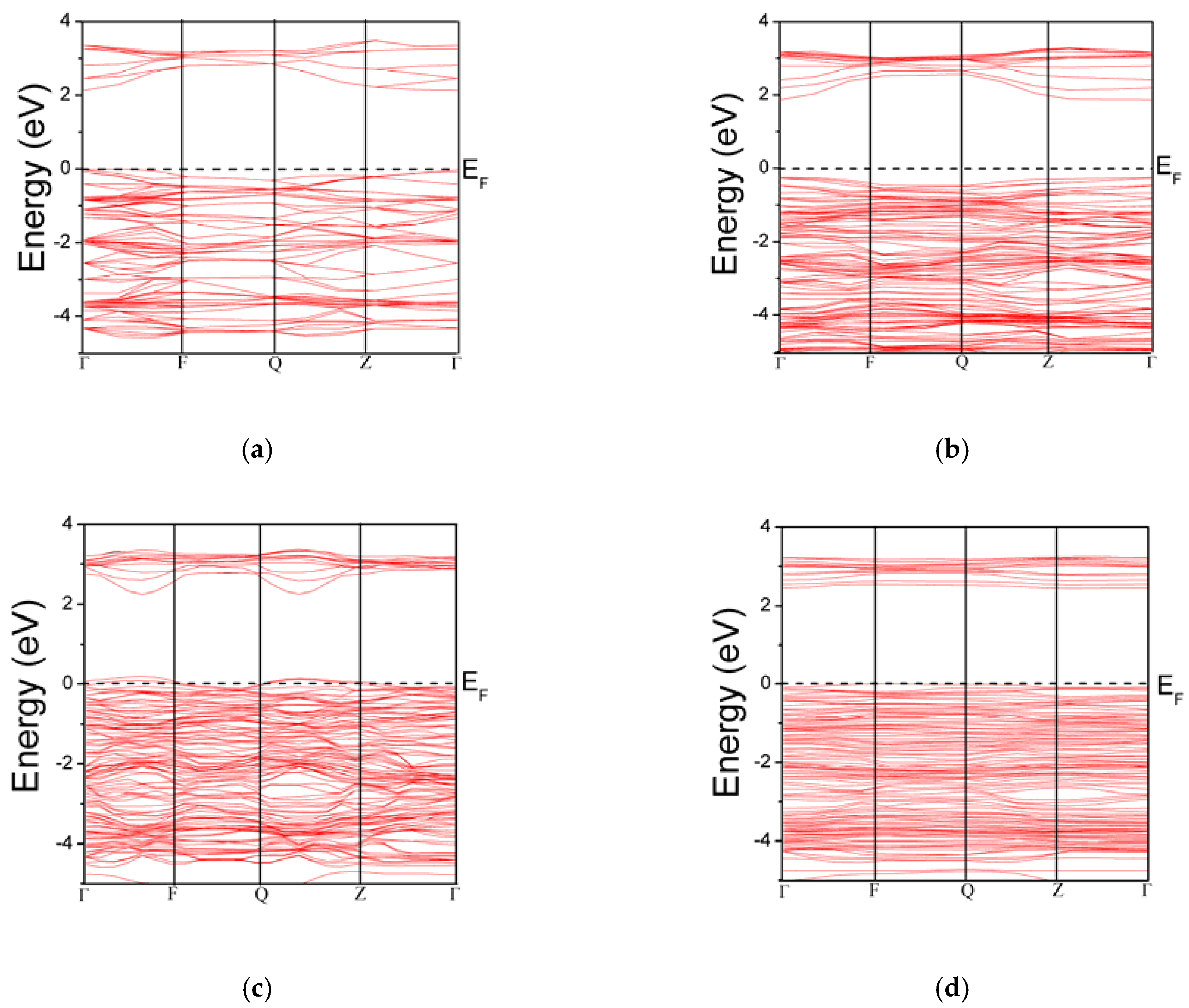 Materials 11 00952 g002