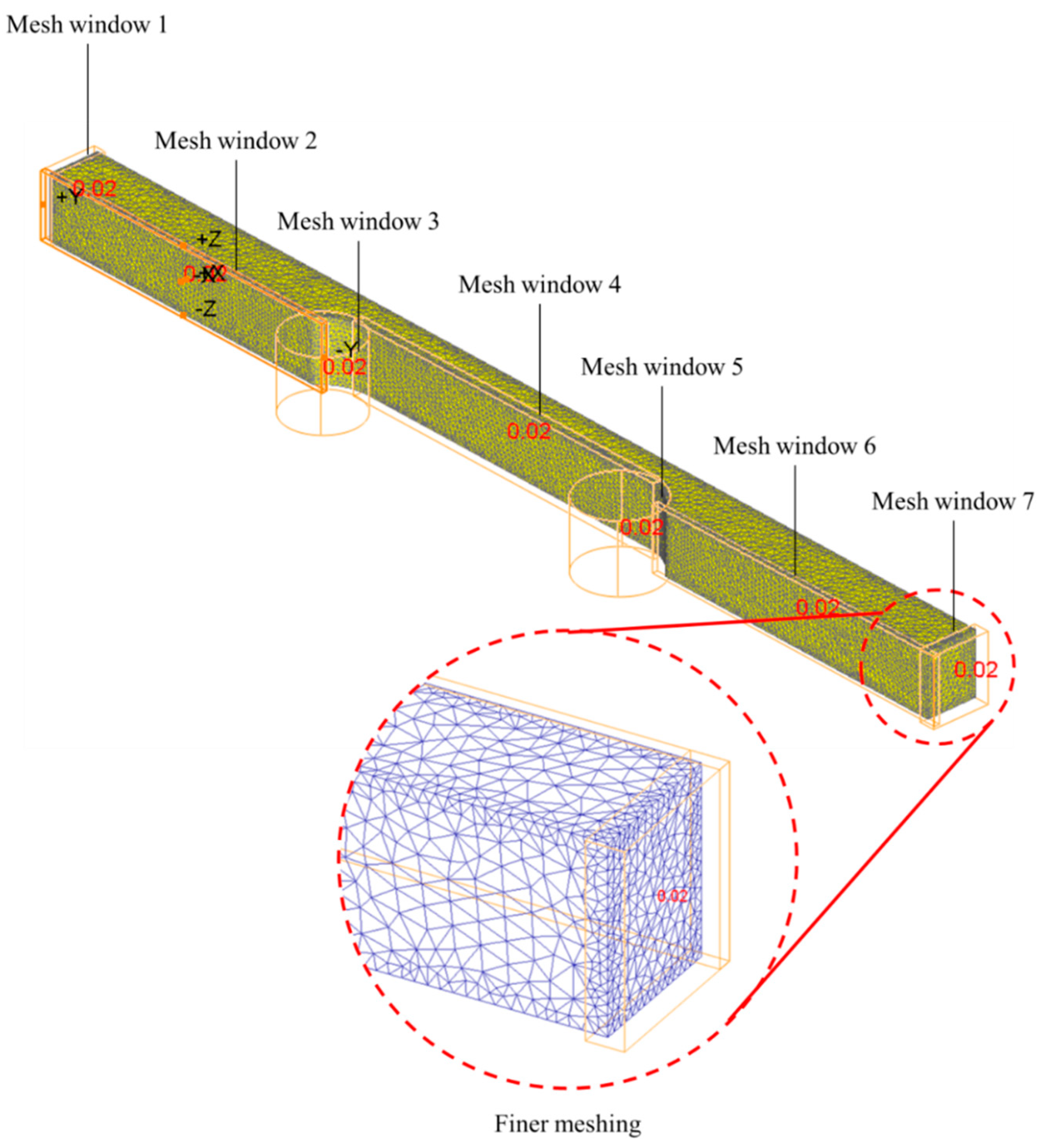 Materials 11 00958 g002