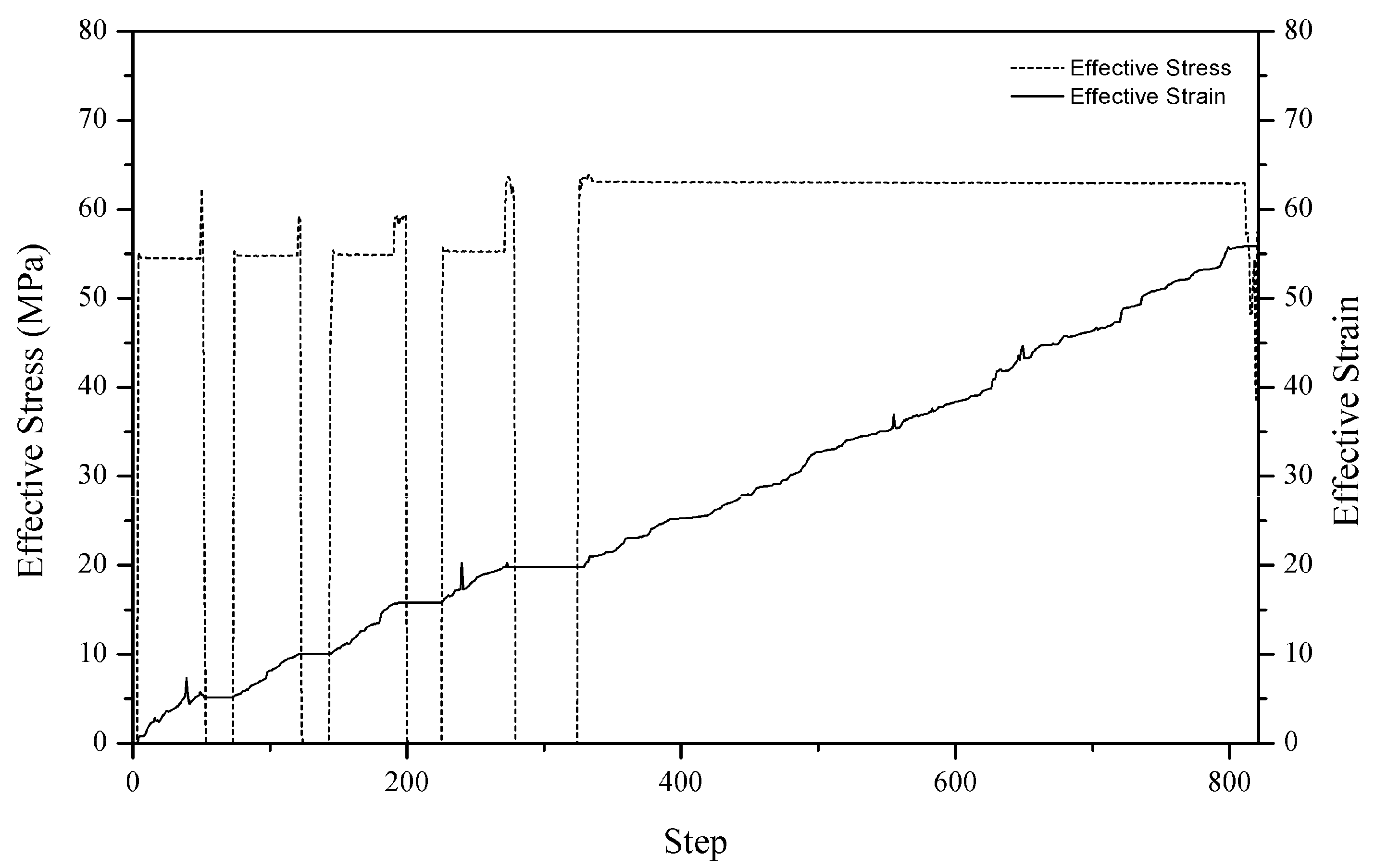 Materials 11 00958 g006