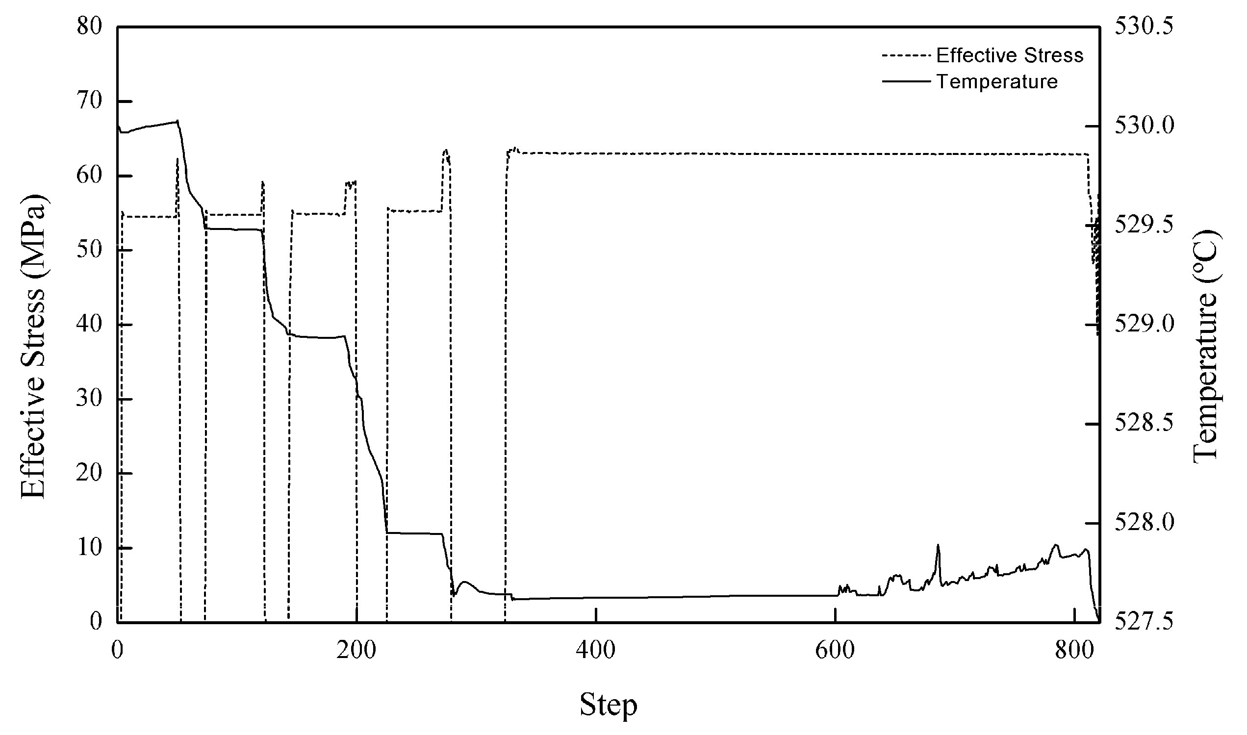 Materials 11 00958 g010