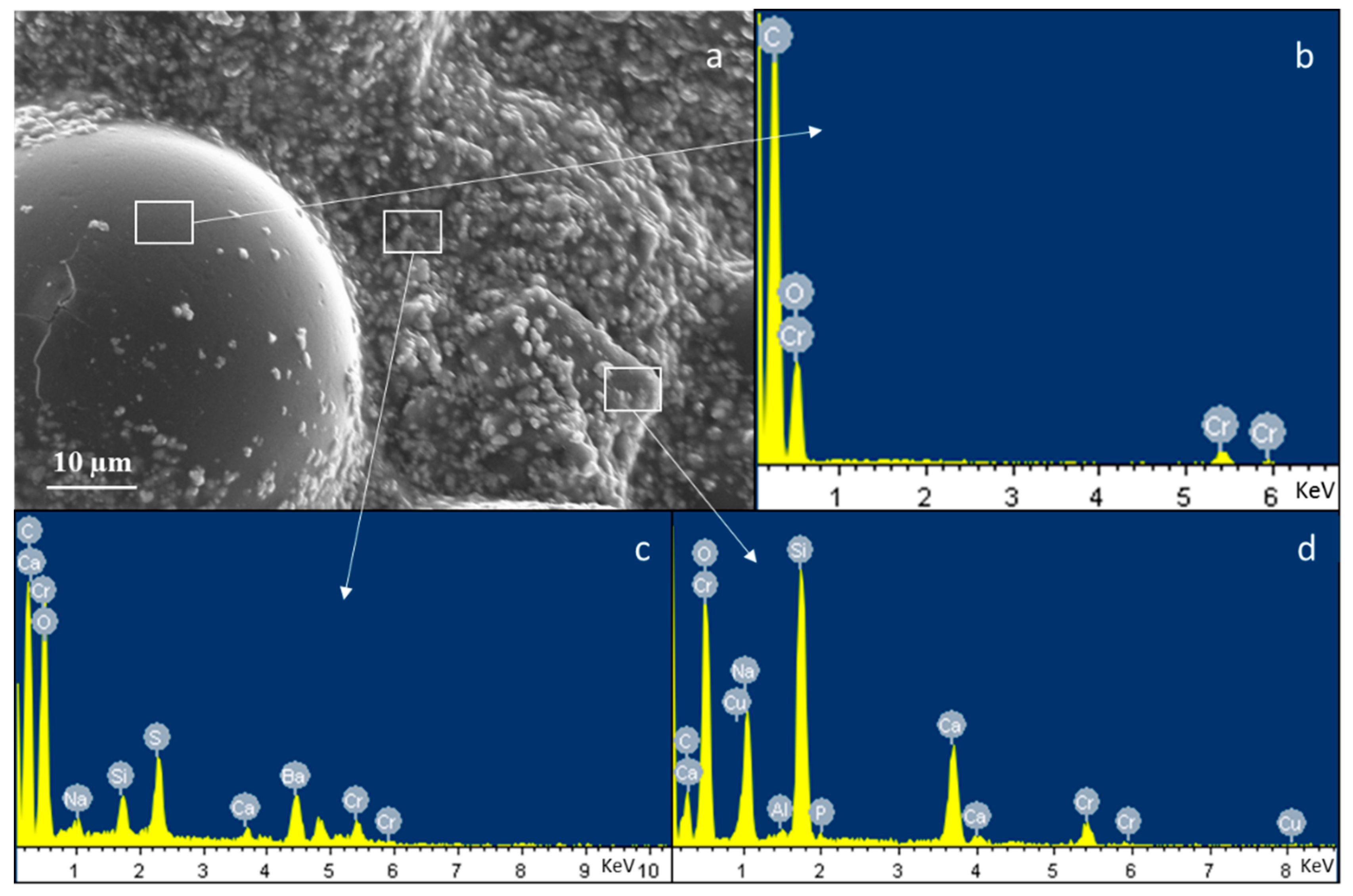 Materials 11 00961 g001