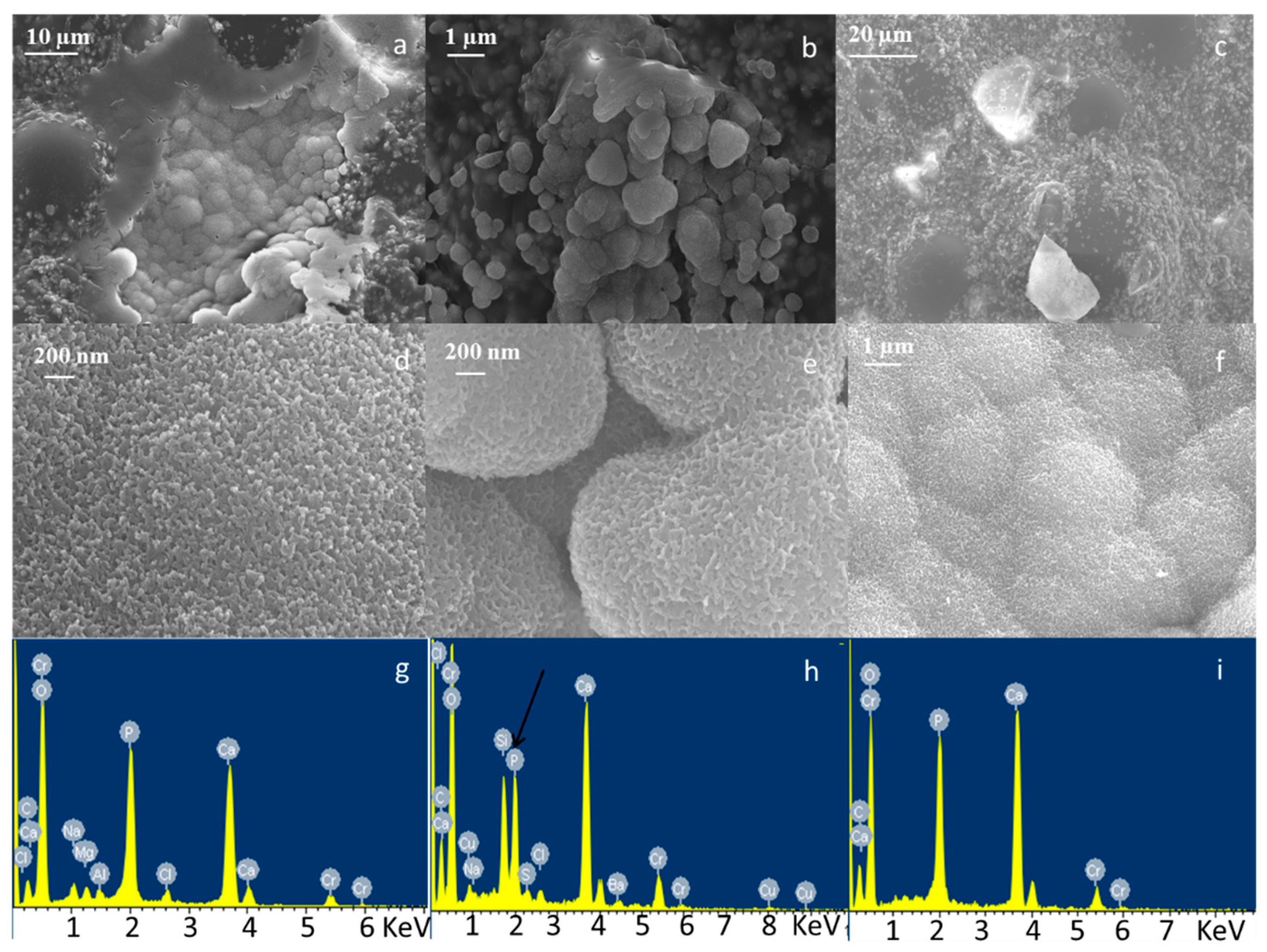 Materials 11 00961 g003