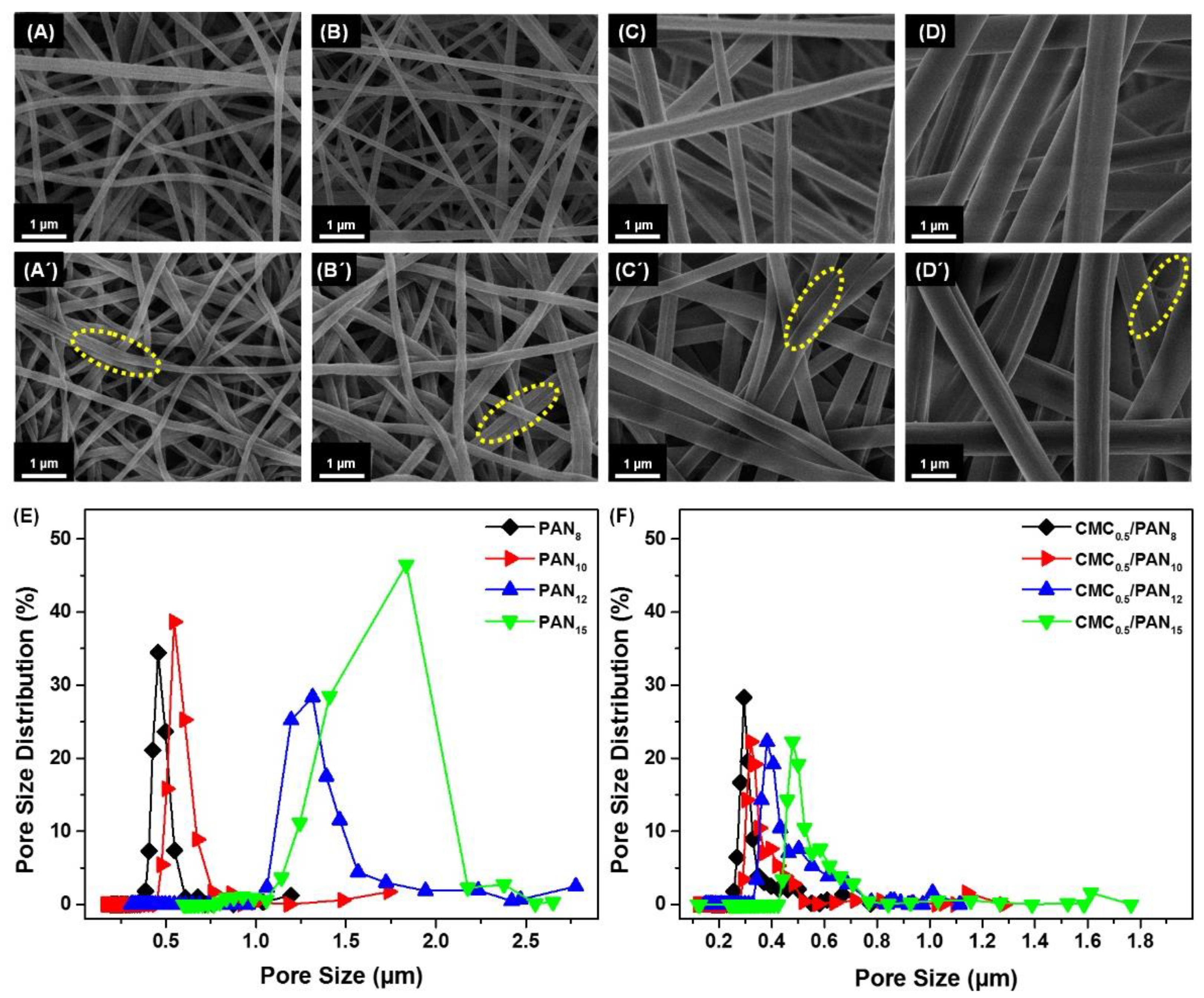 Materials 11 00962 g001 Materials 11 00962 g001