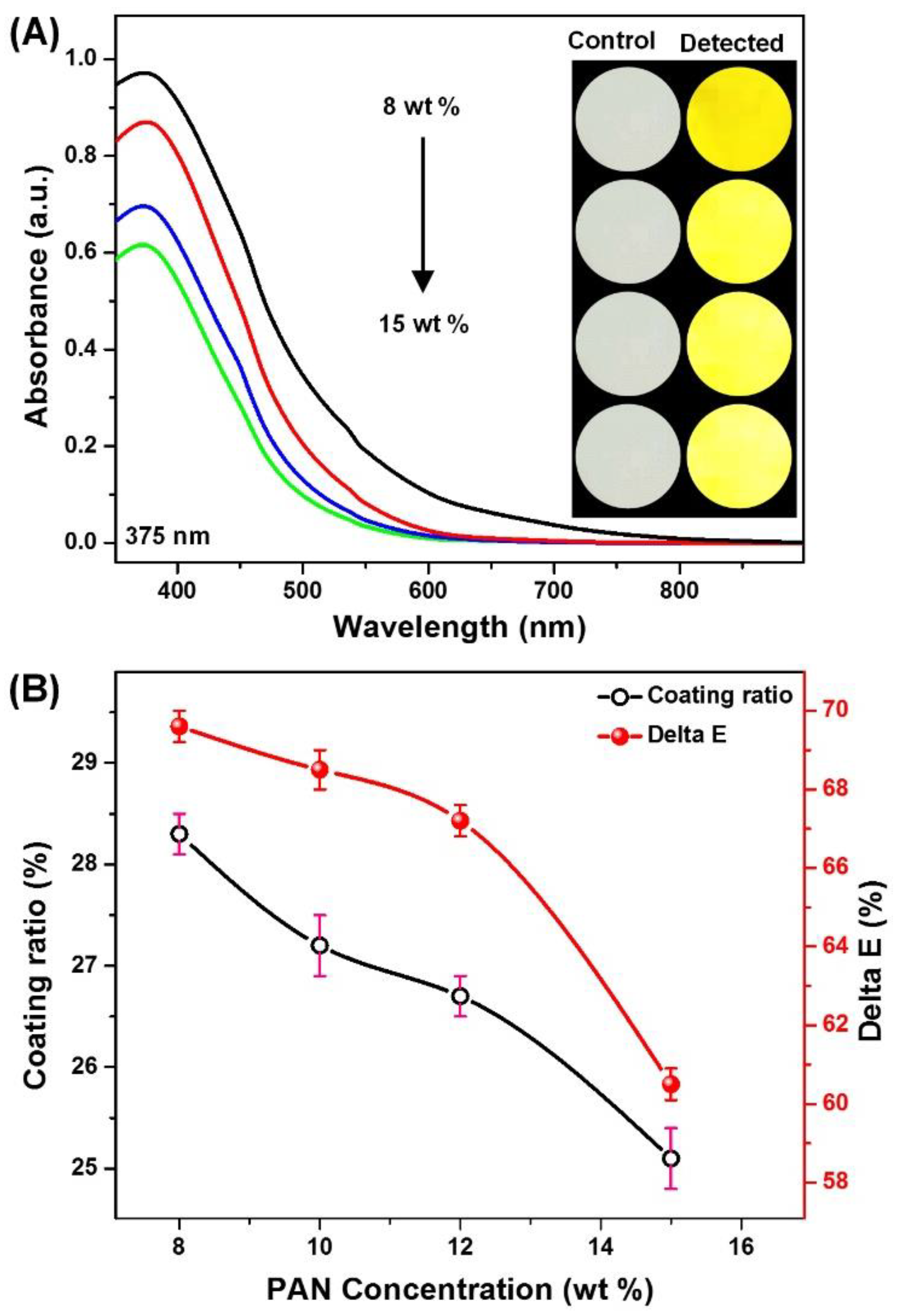 Materials 11 00962 g002 Materials 11 00962 g002
