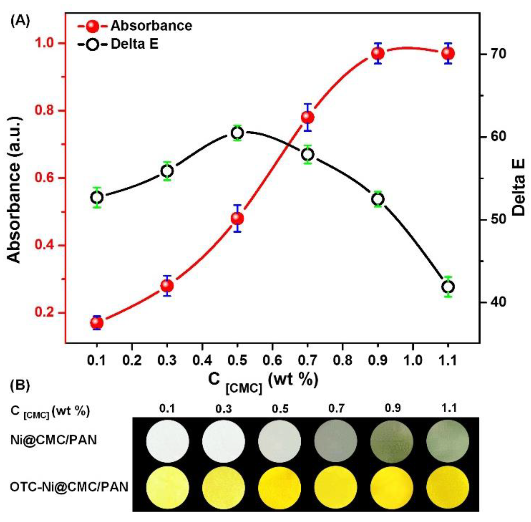 Materials 11 00962 g004 Materials 11 00962 g004