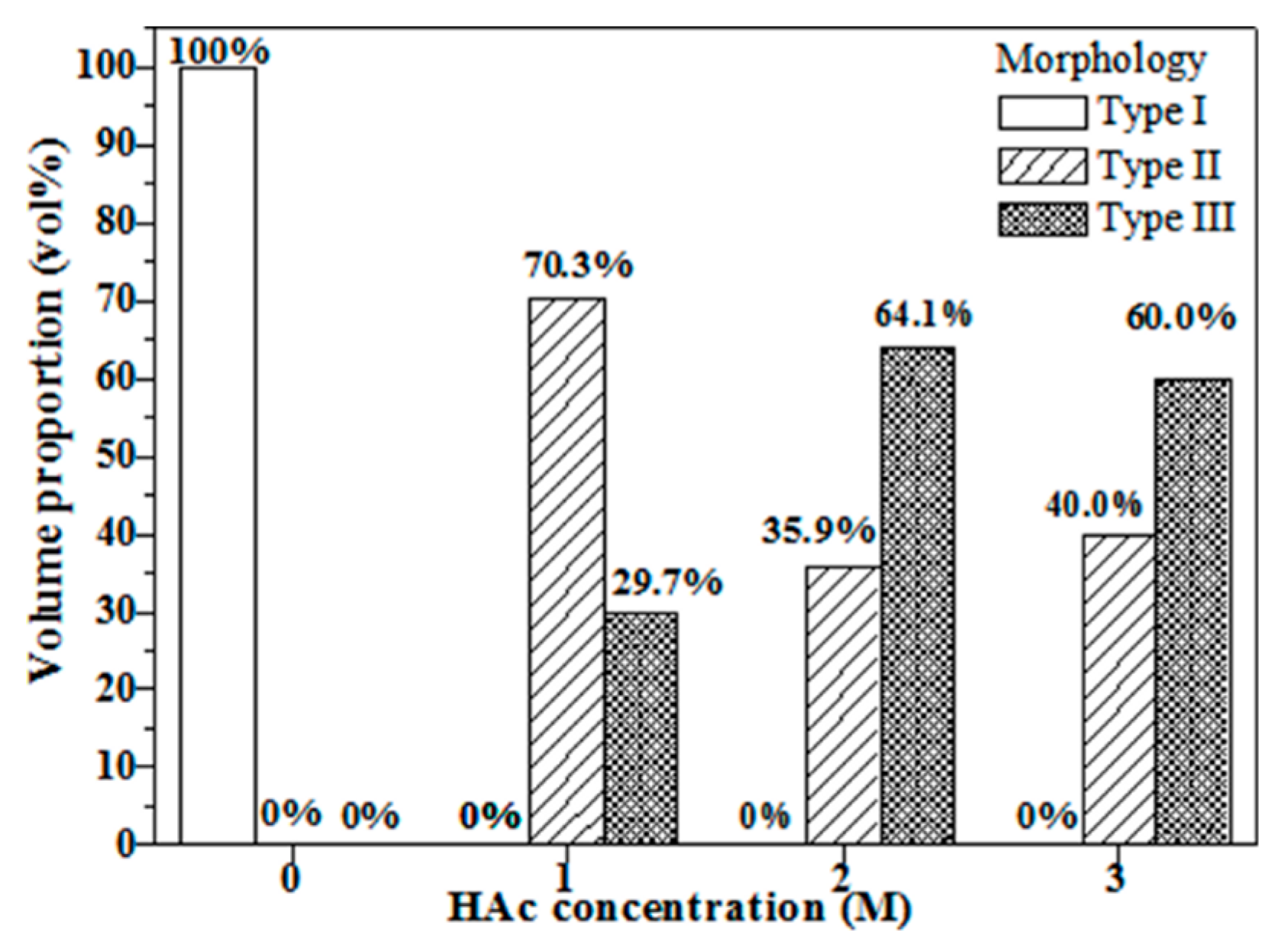 Materials 11 00963 g004 Materials 11 00963 g004