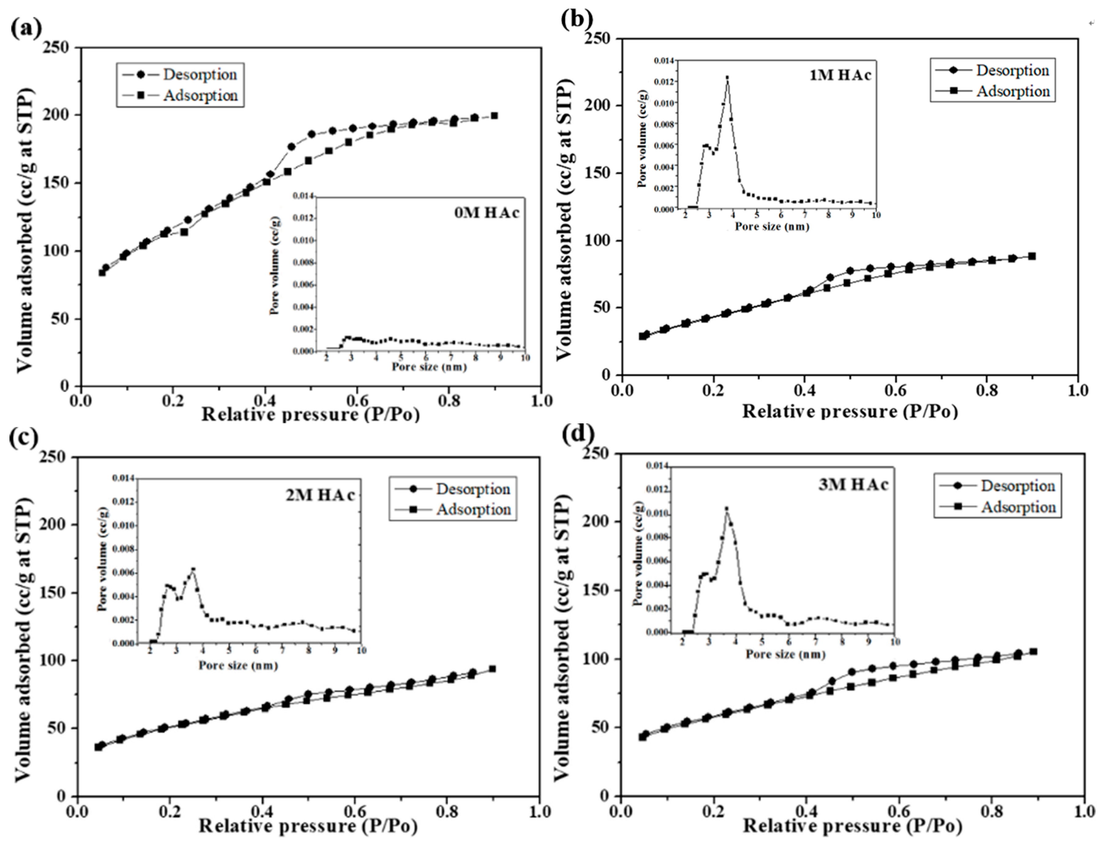 Materials 11 00963 g005 Materials 11 00963 g005