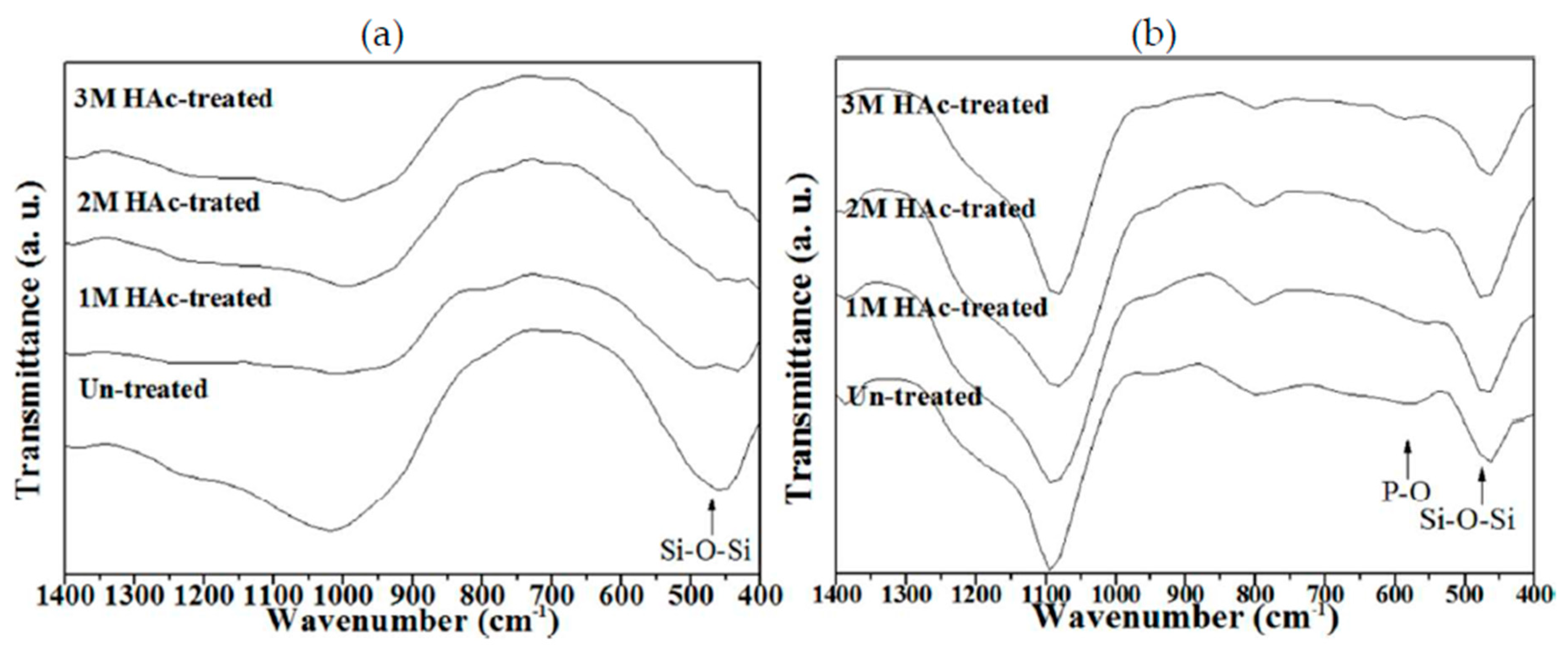 Materials 11 00963 g007 Materials 11 00963 g007