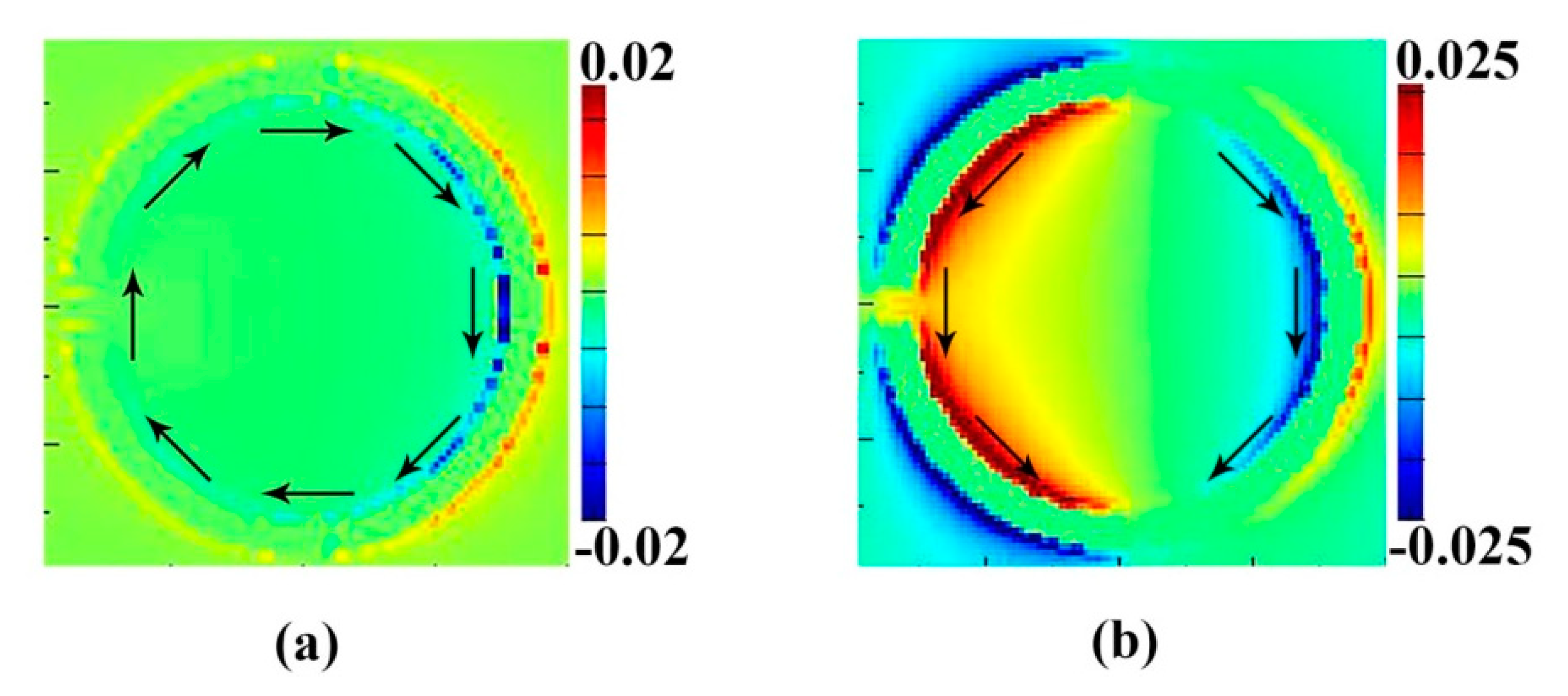 Materials 11 00964 g005 Materials 11 00964 g005