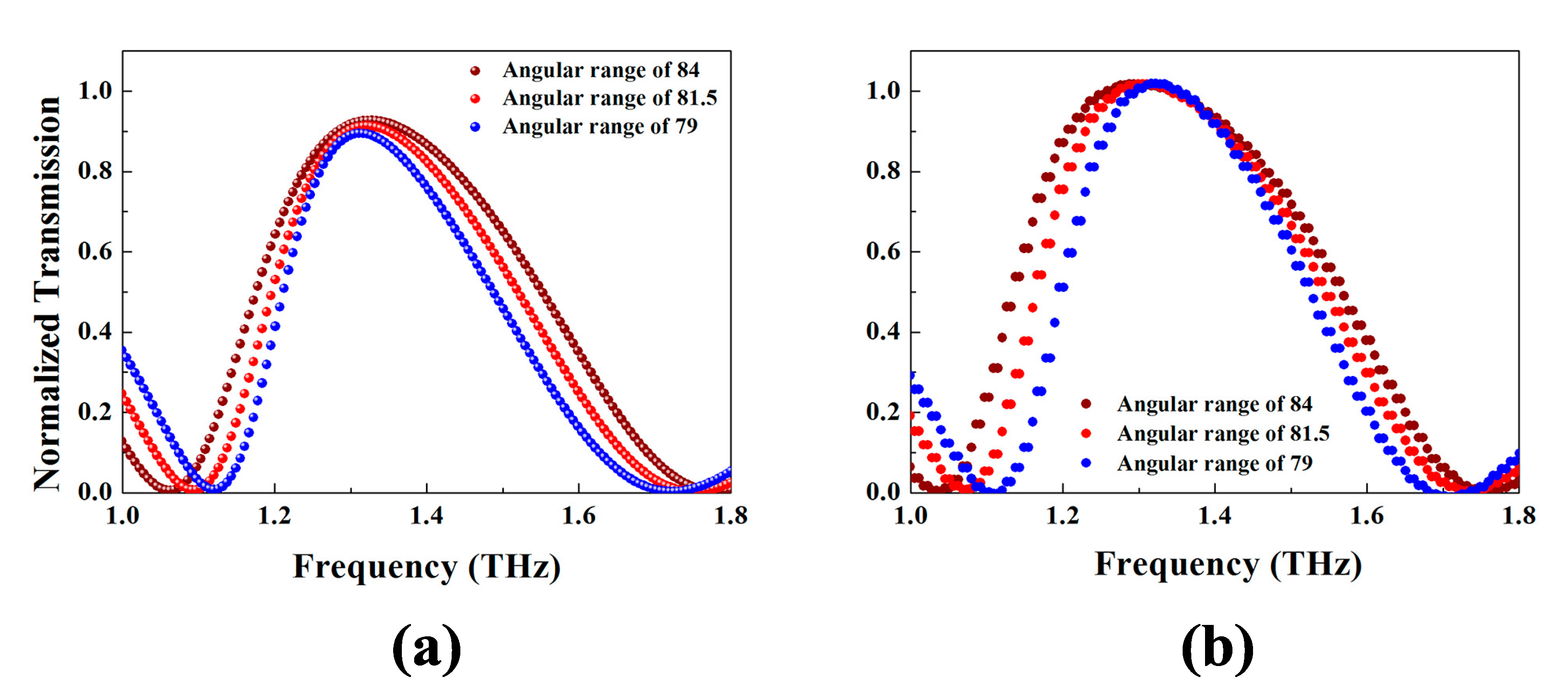 Materials 11 00964 g006 Materials 11 00964 g006