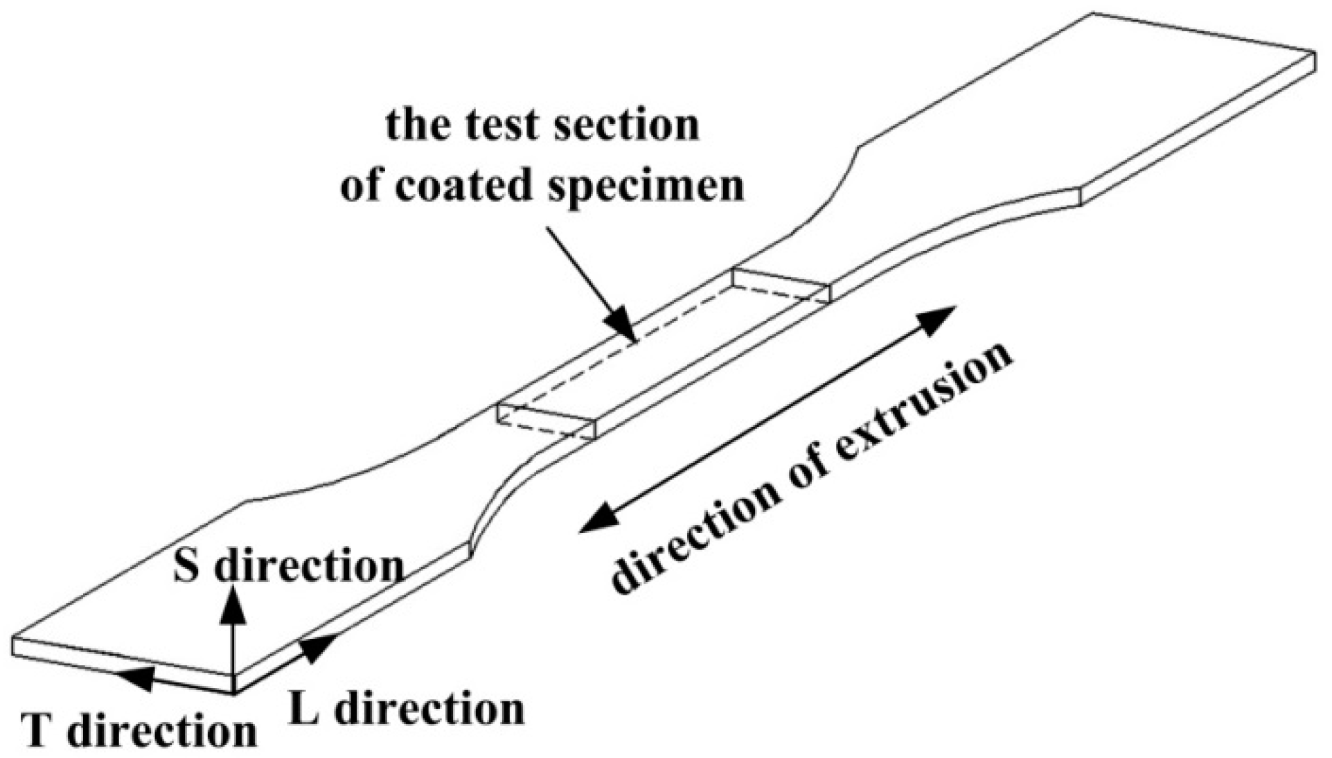 Materials 11 00965 g001 Materials 11 00965 g001