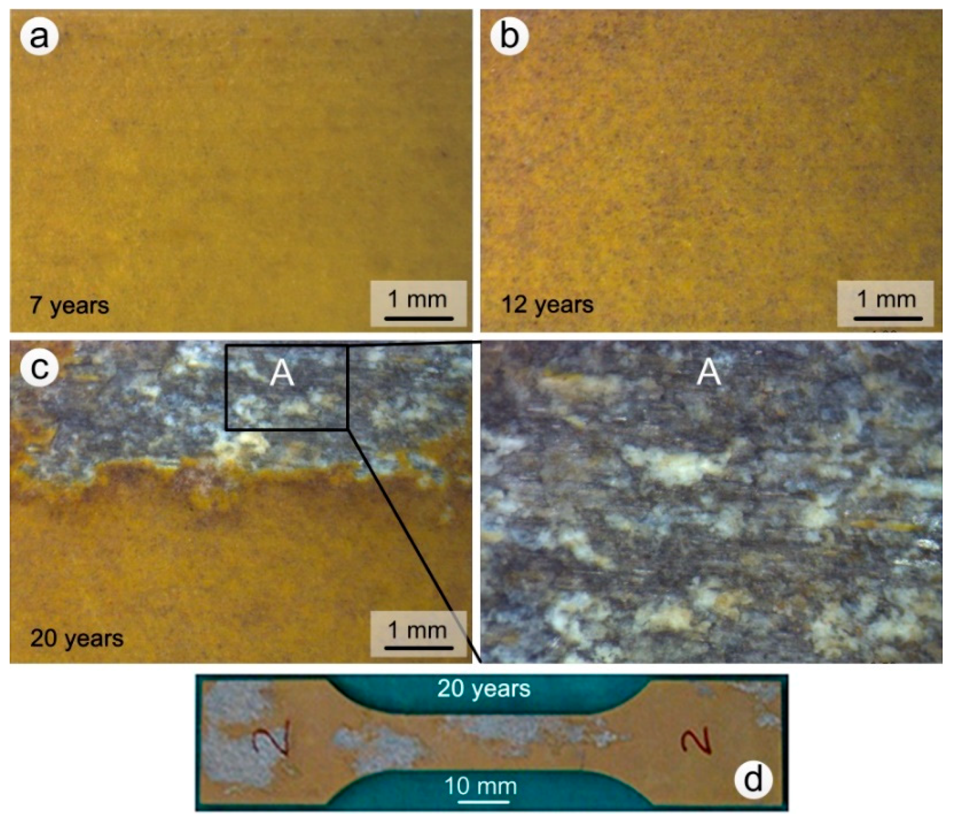 Materials 11 00965 g004 Materials 11 00965 g004