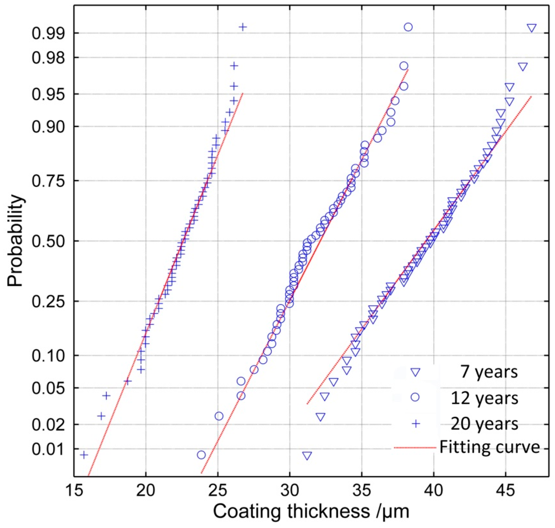 Materials 11 00965 g006 Materials 11 00965 g006