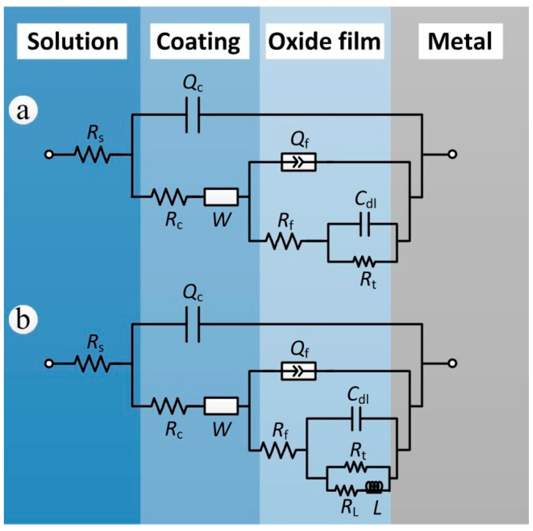 Materials 11 00965 g009 Materials 11 00965 g009