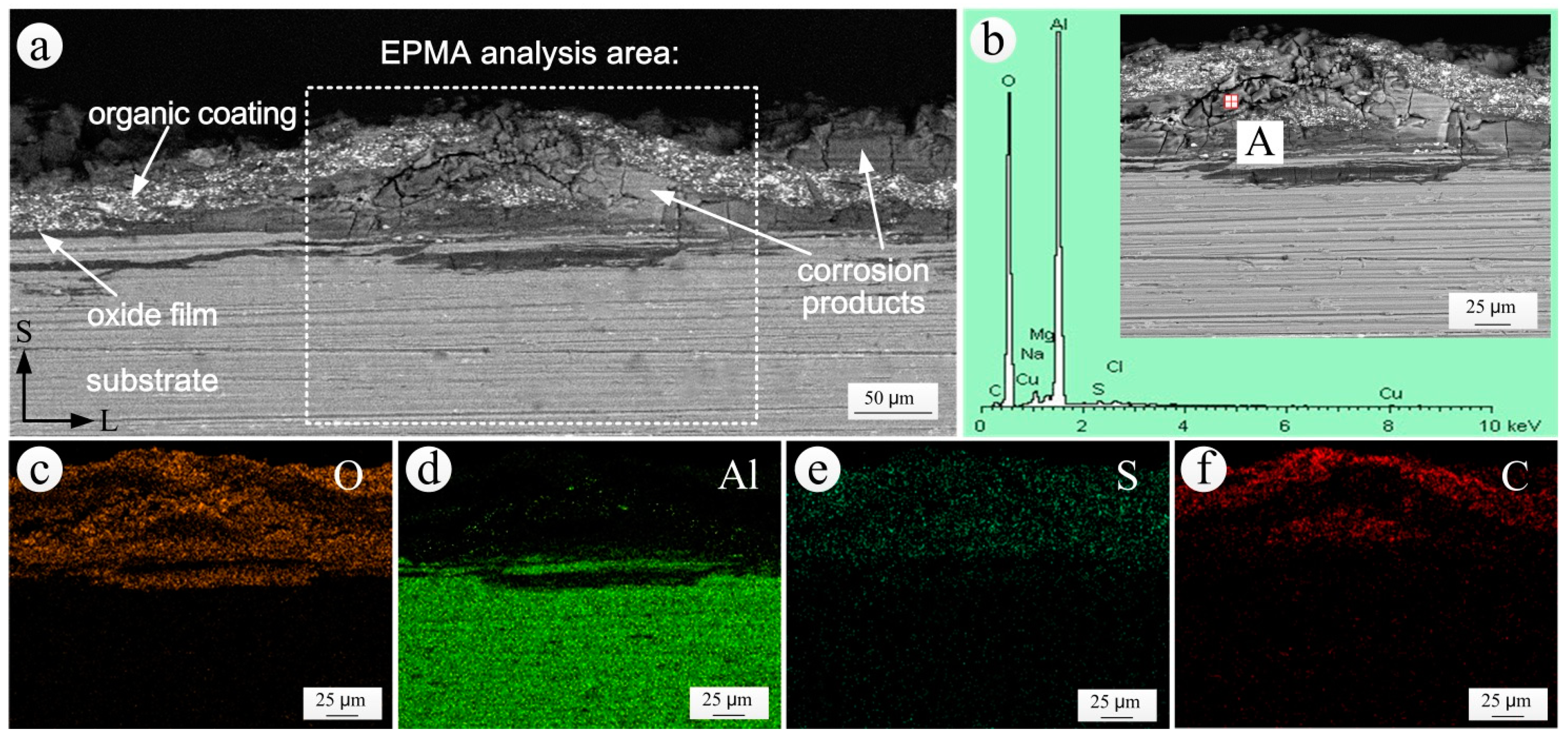 Materials 11 00965 g011 Materials 11 00965 g011