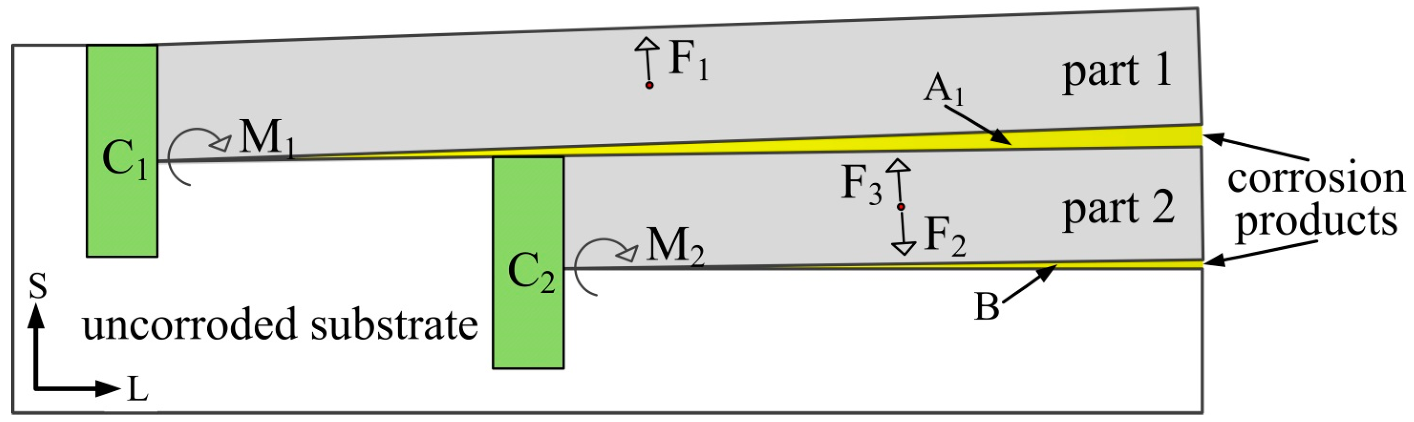 Materials 11 00965 g014 Materials 11 00965 g014