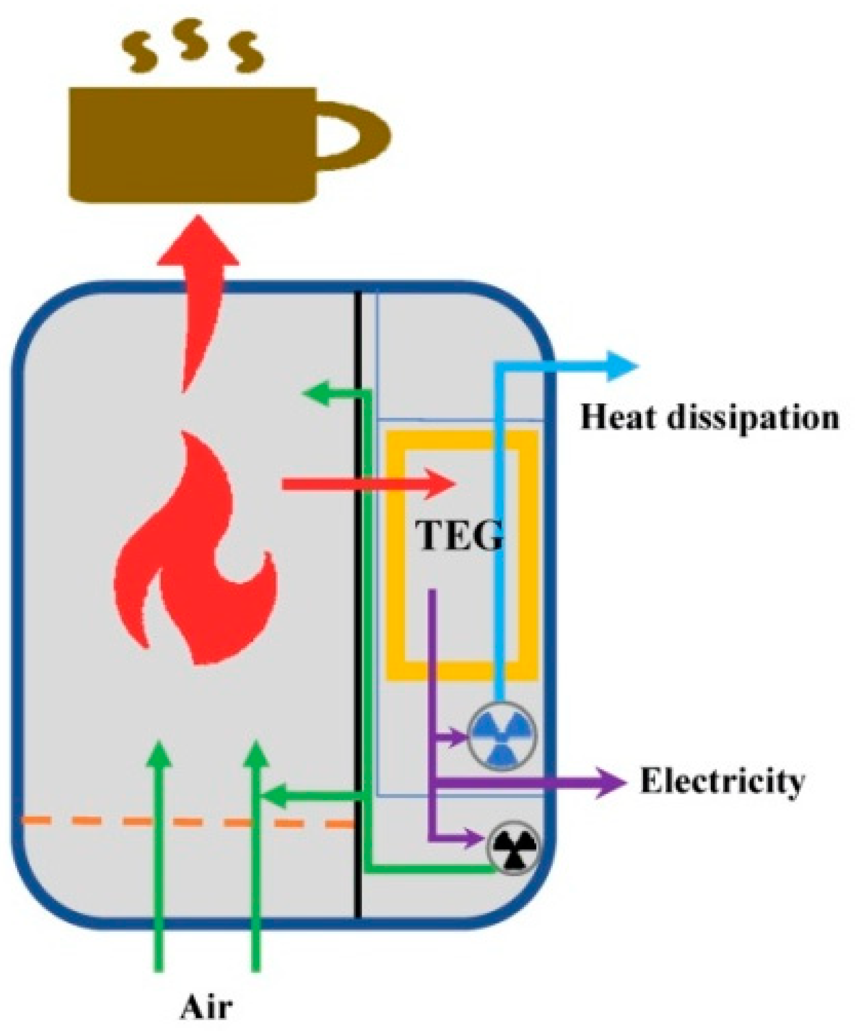 Materials 11 00966 g001