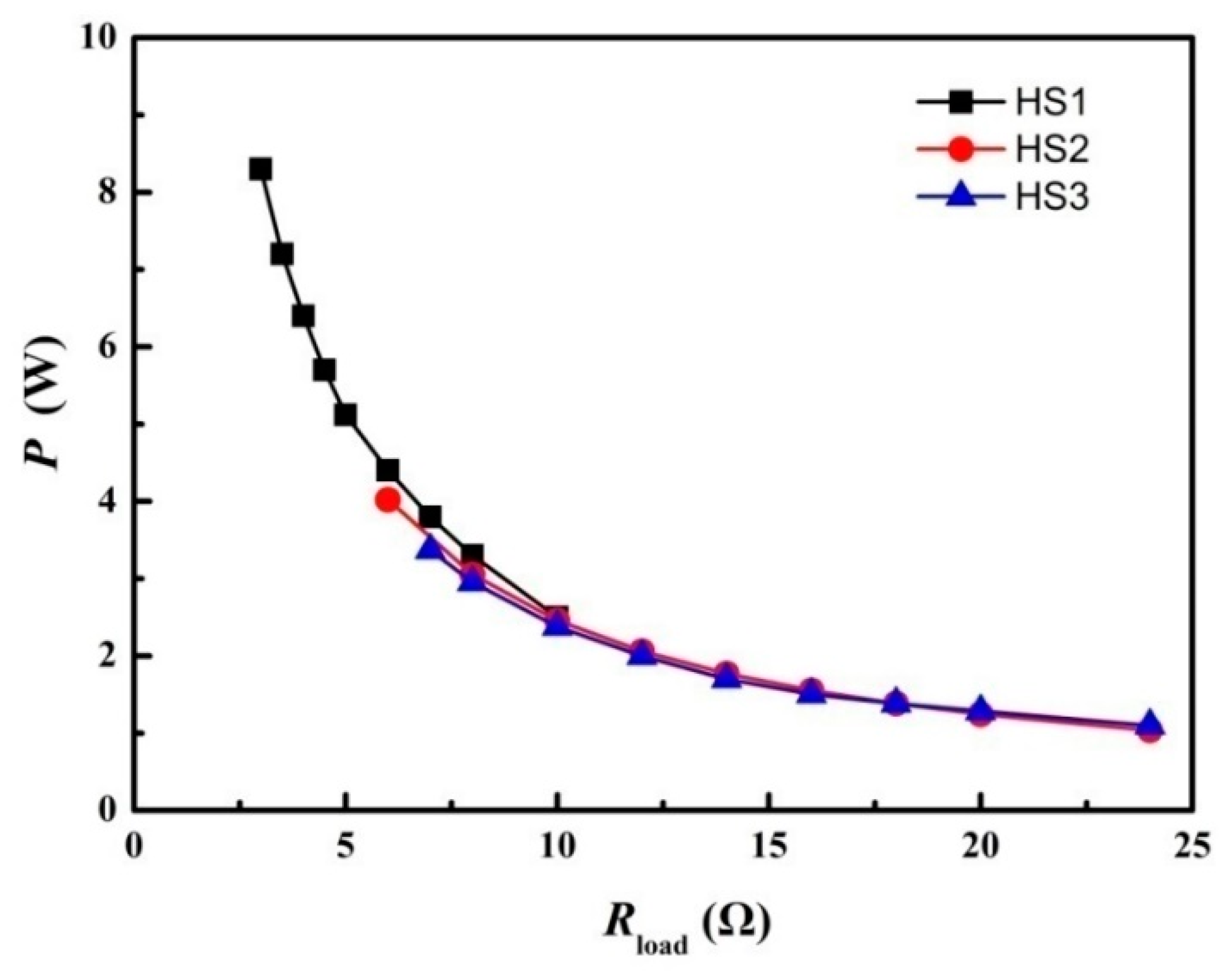 Materials 11 00966 g007