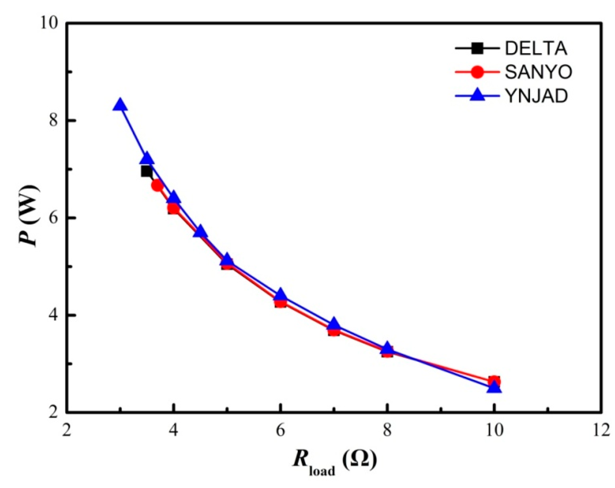 Materials 11 00966 g009