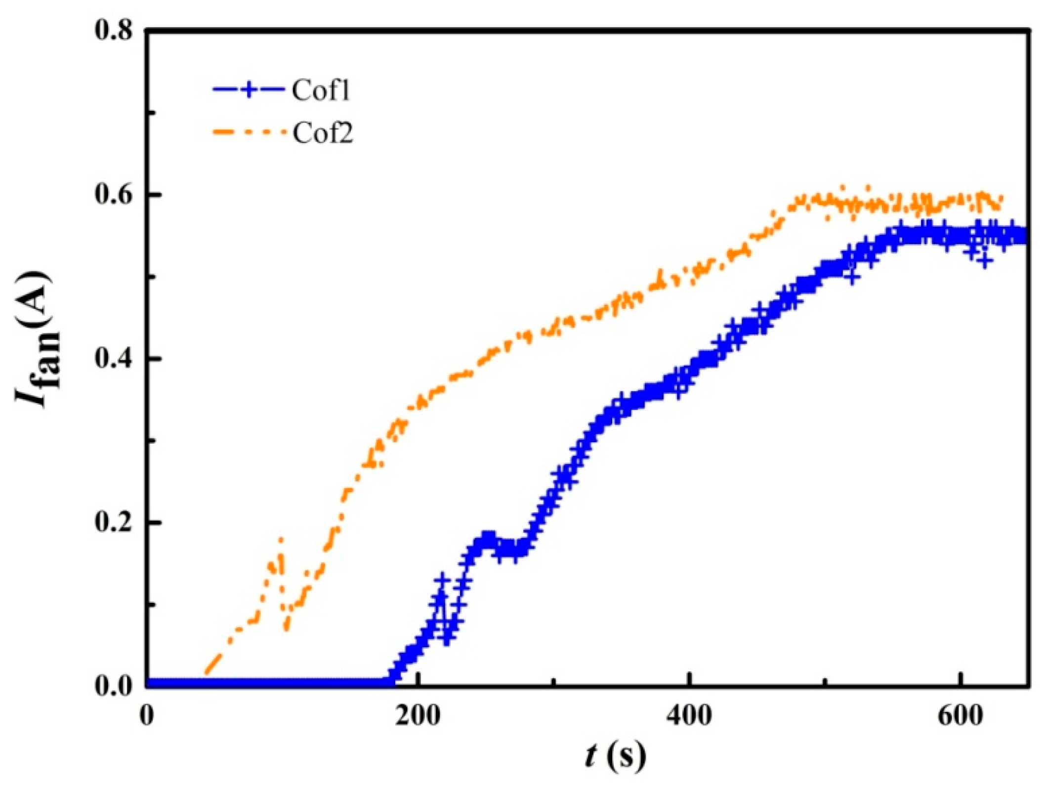 Materials 11 00966 g010