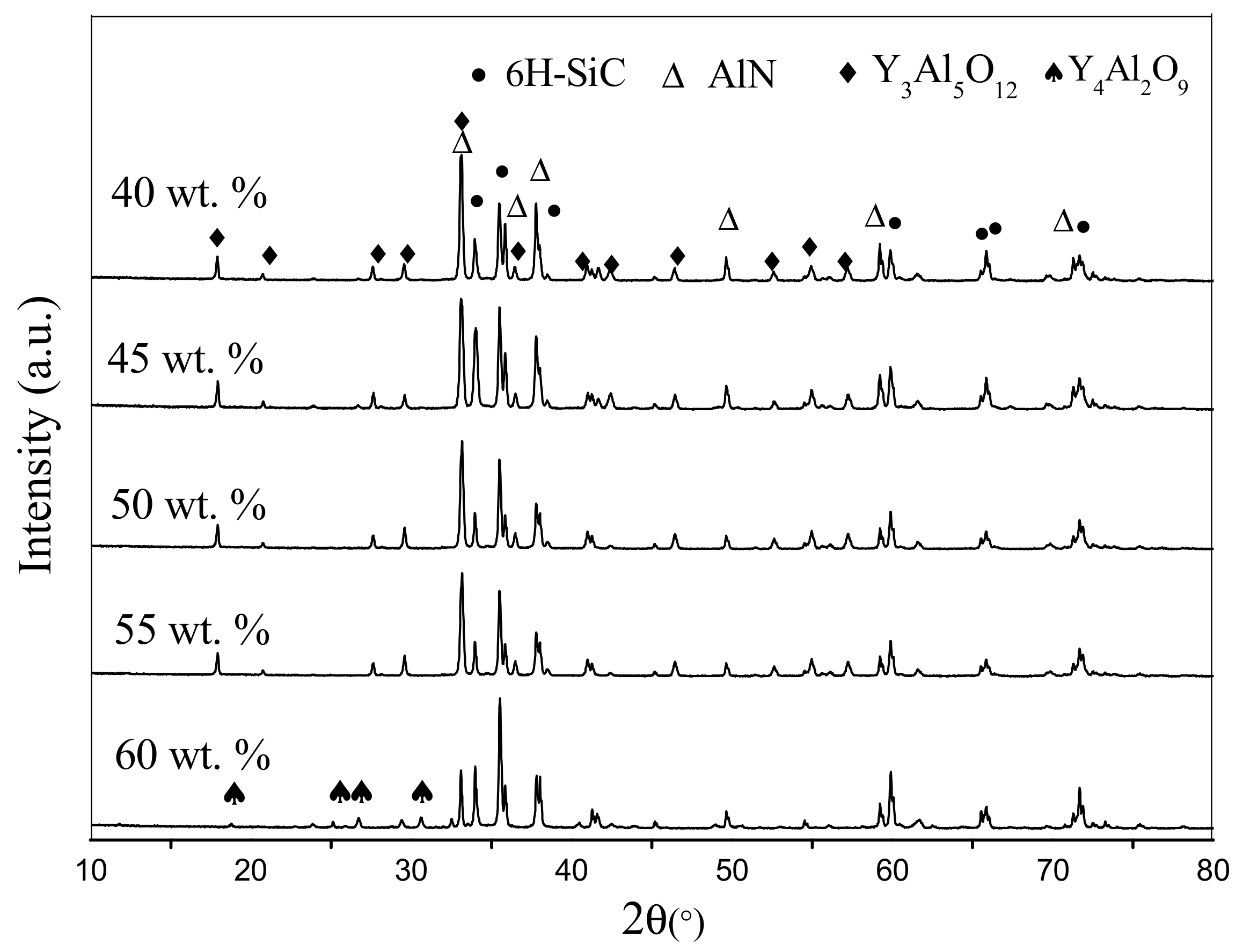 Materials 11 00969 g003 550