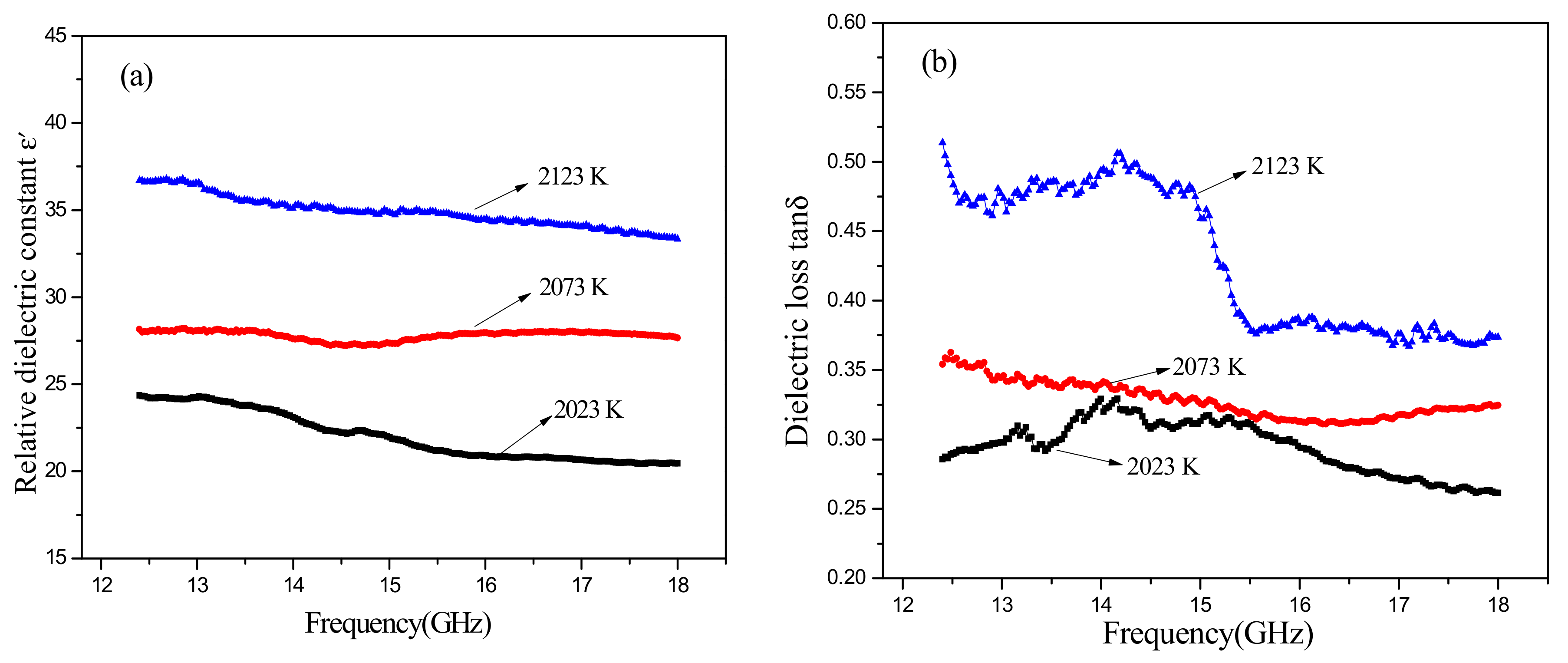 Materials 11 00969 g007 550