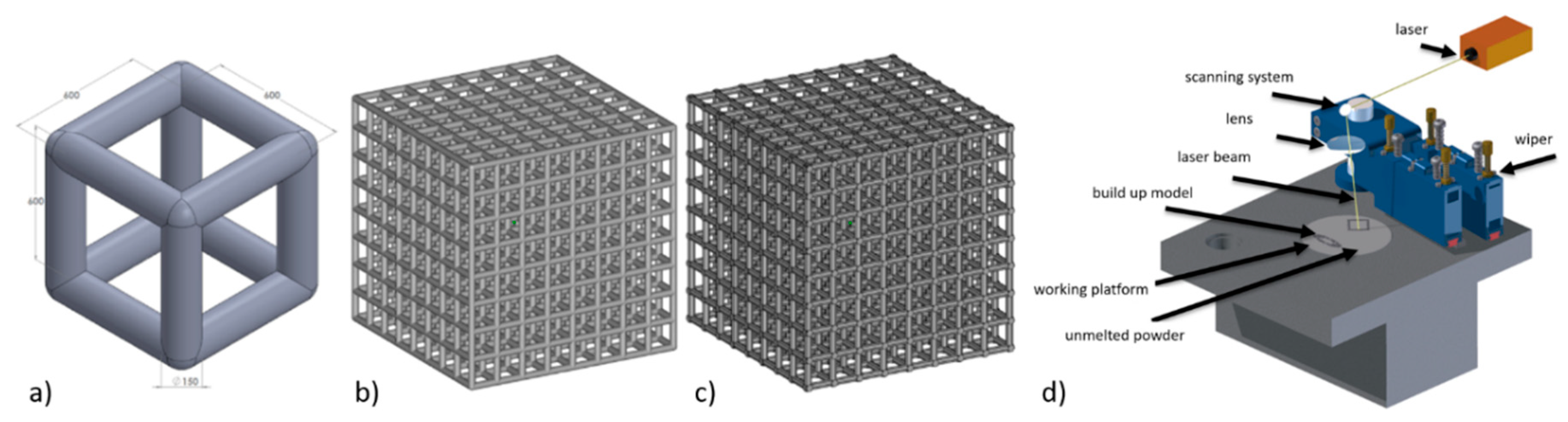 Materials 11 00971 g001 Materials 11 00971 g001