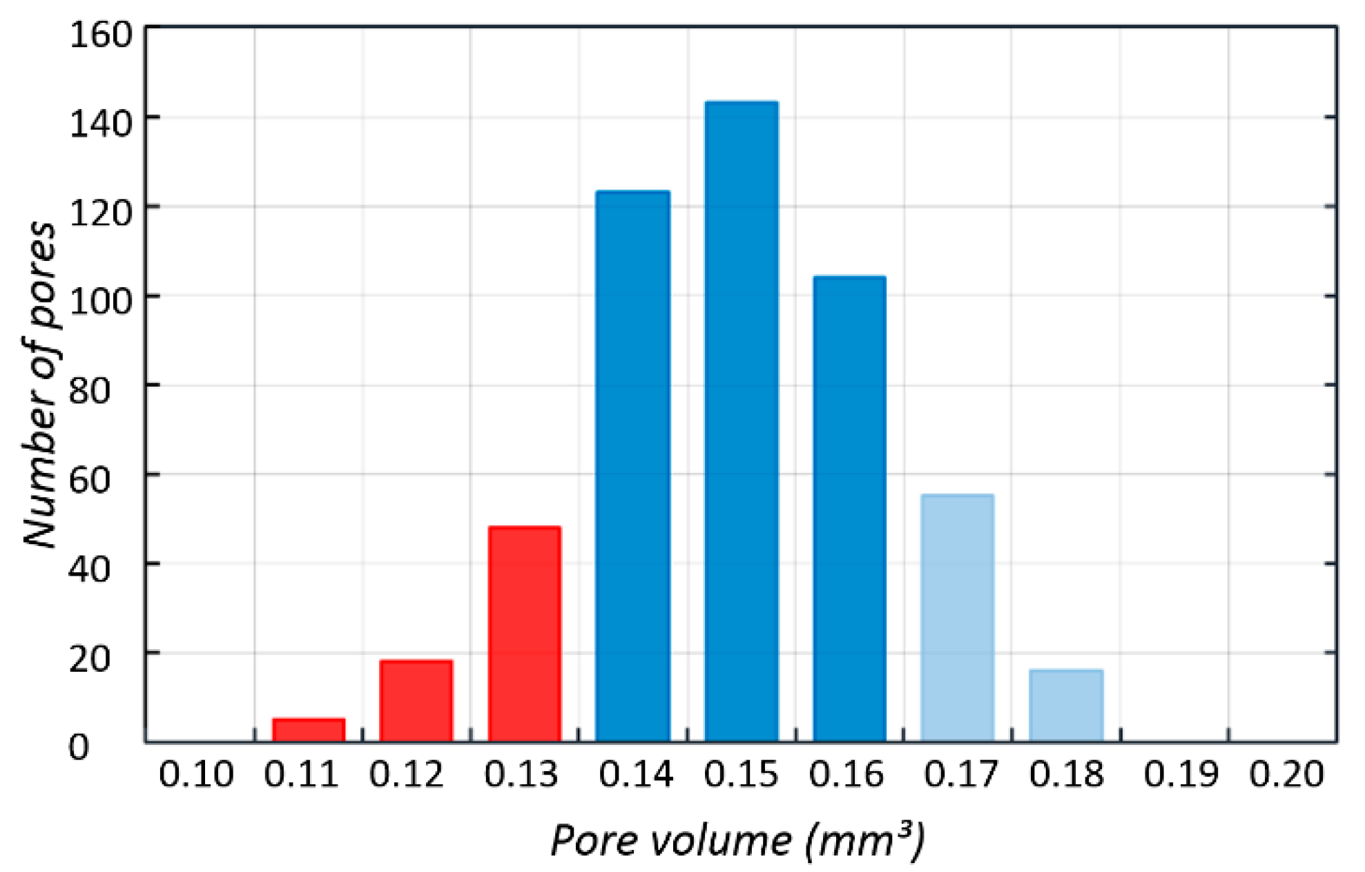 Materials 11 00971 g008 Materials 11 00971 g008