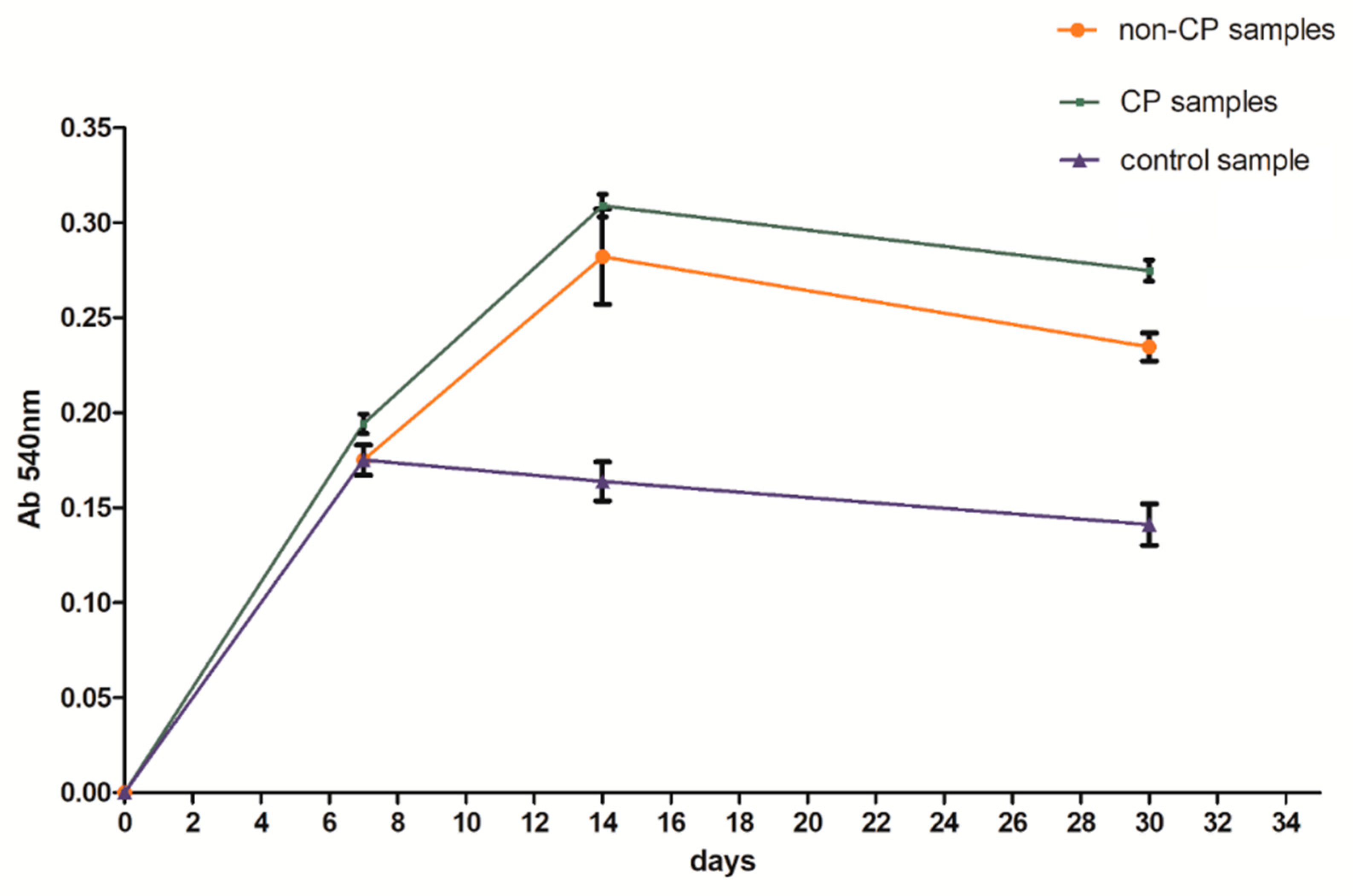 Materials 11 00971 g012 Materials 11 00971 g012