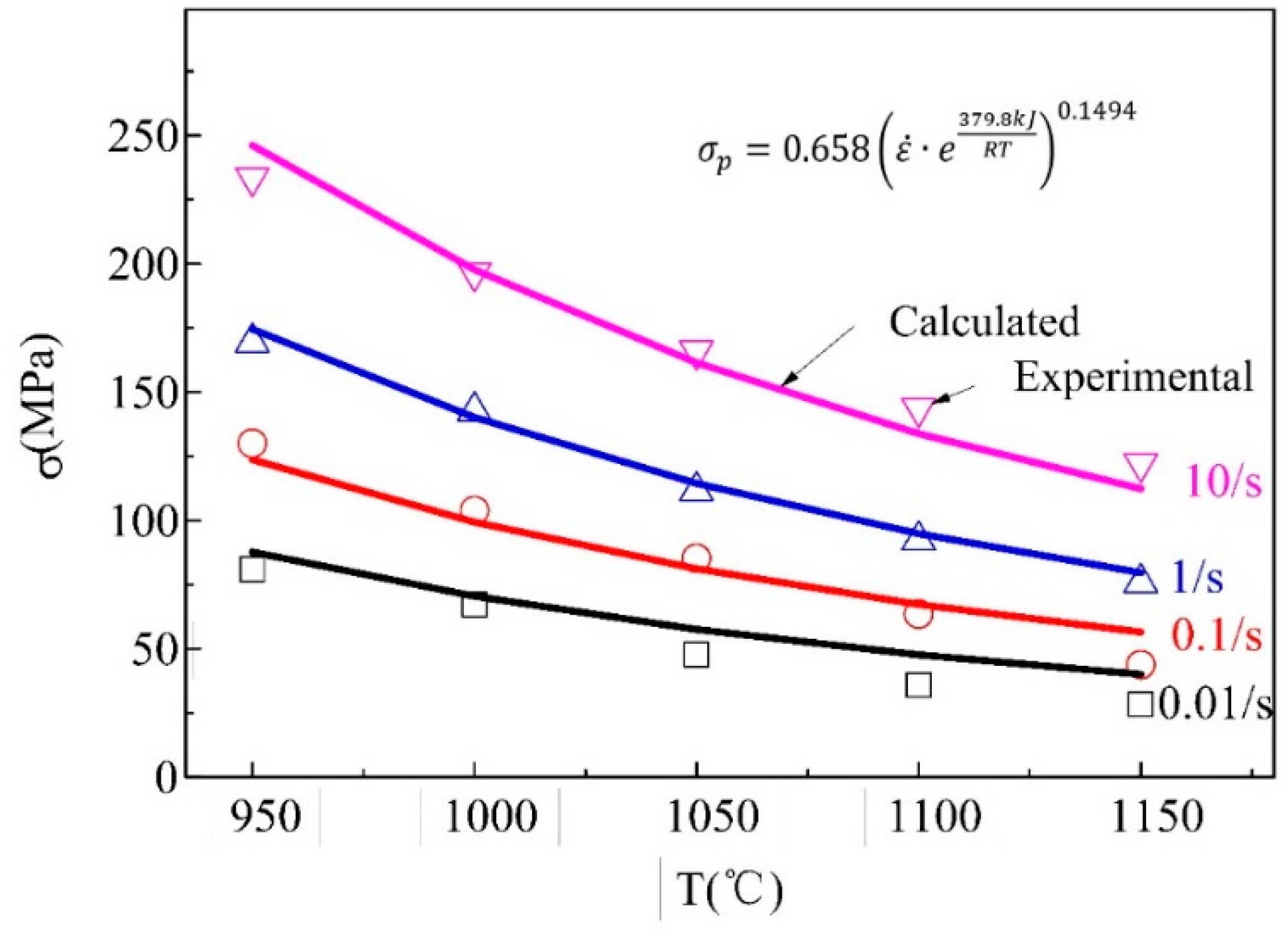 Materials 11 00972 g005 Materials 11 00972 g005