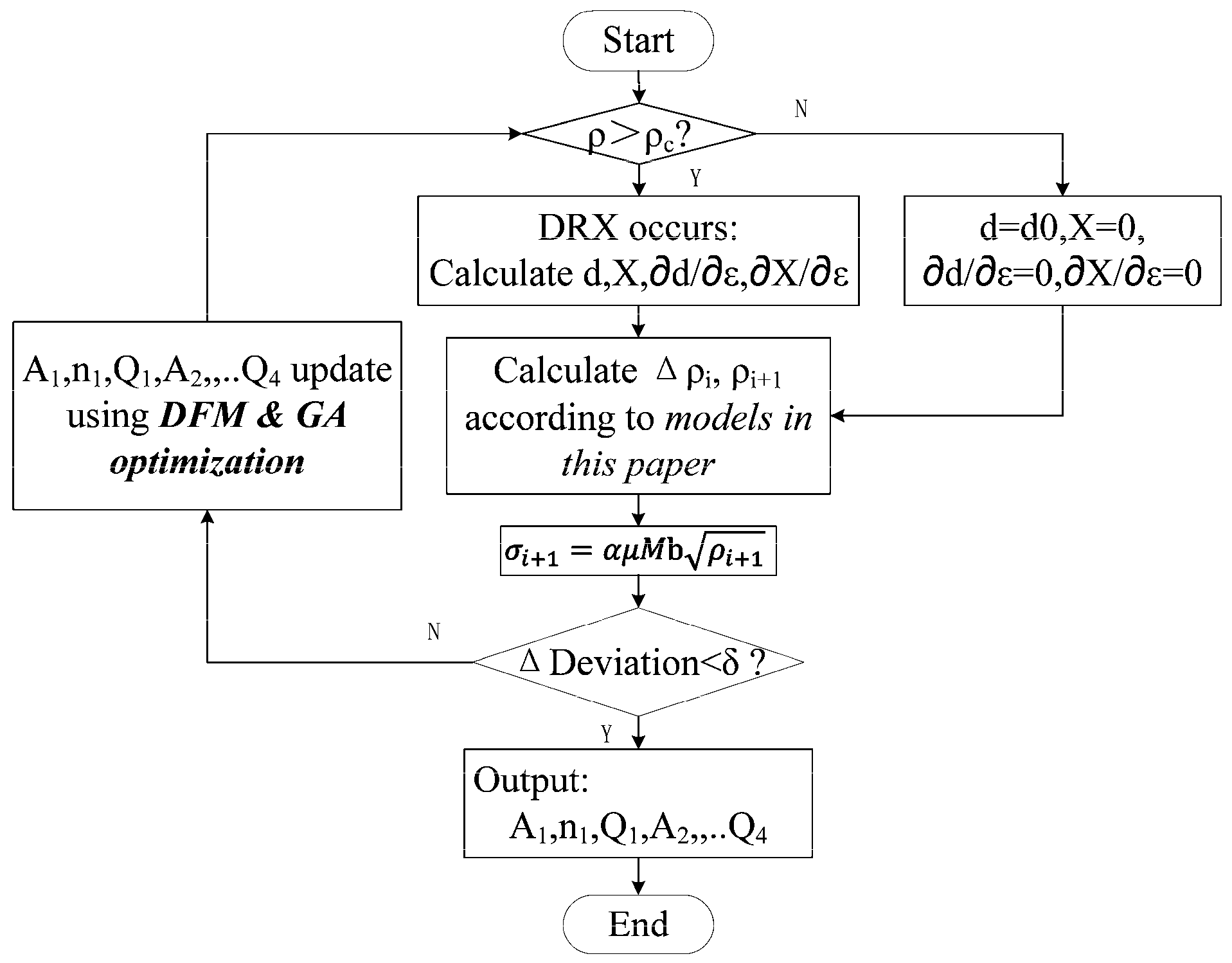 Materials 11 00972 g006 Materials 11 00972 g006