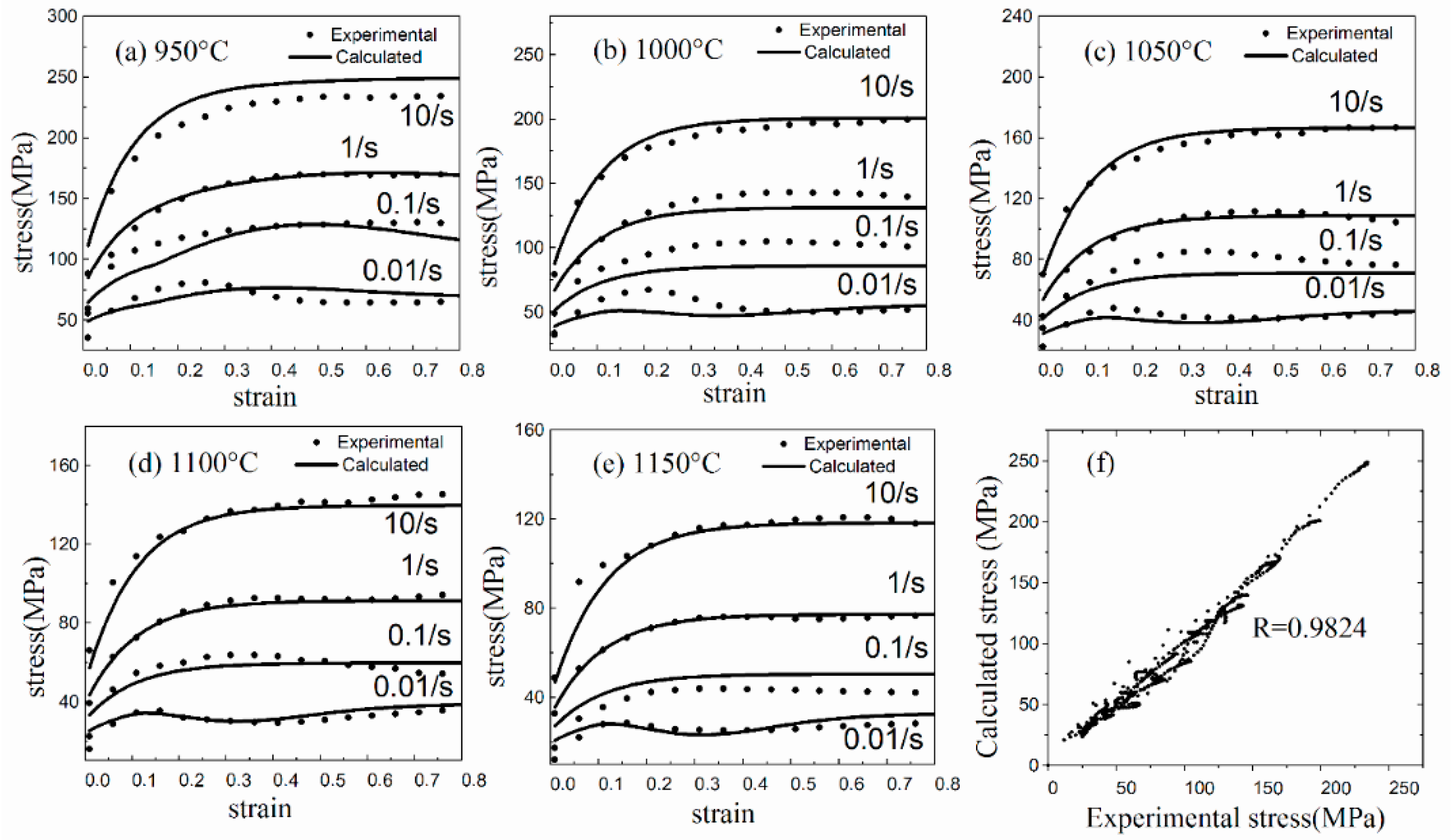 Materials 11 00972 g007 Materials 11 00972 g007