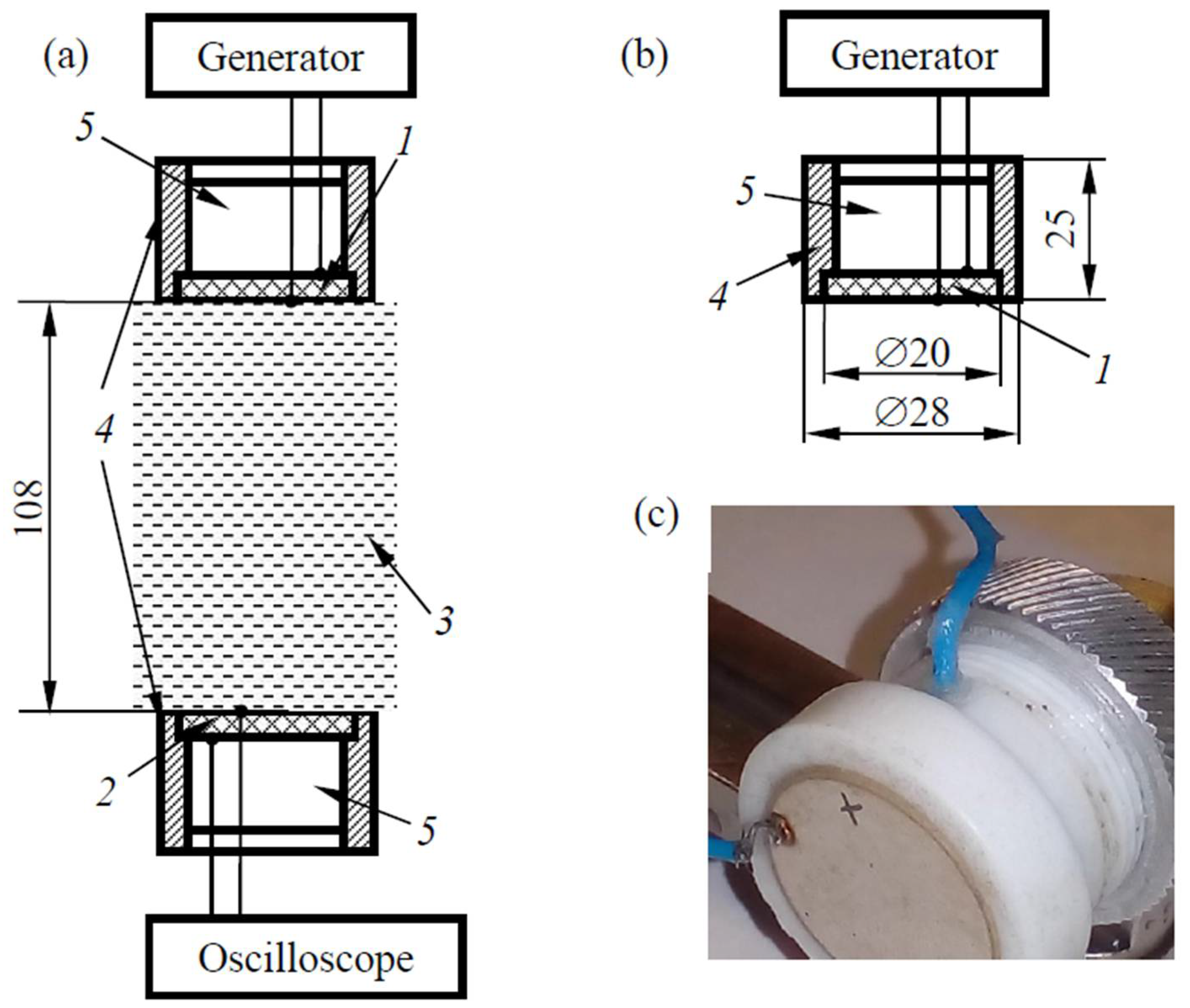 Materials 11 00974 g001