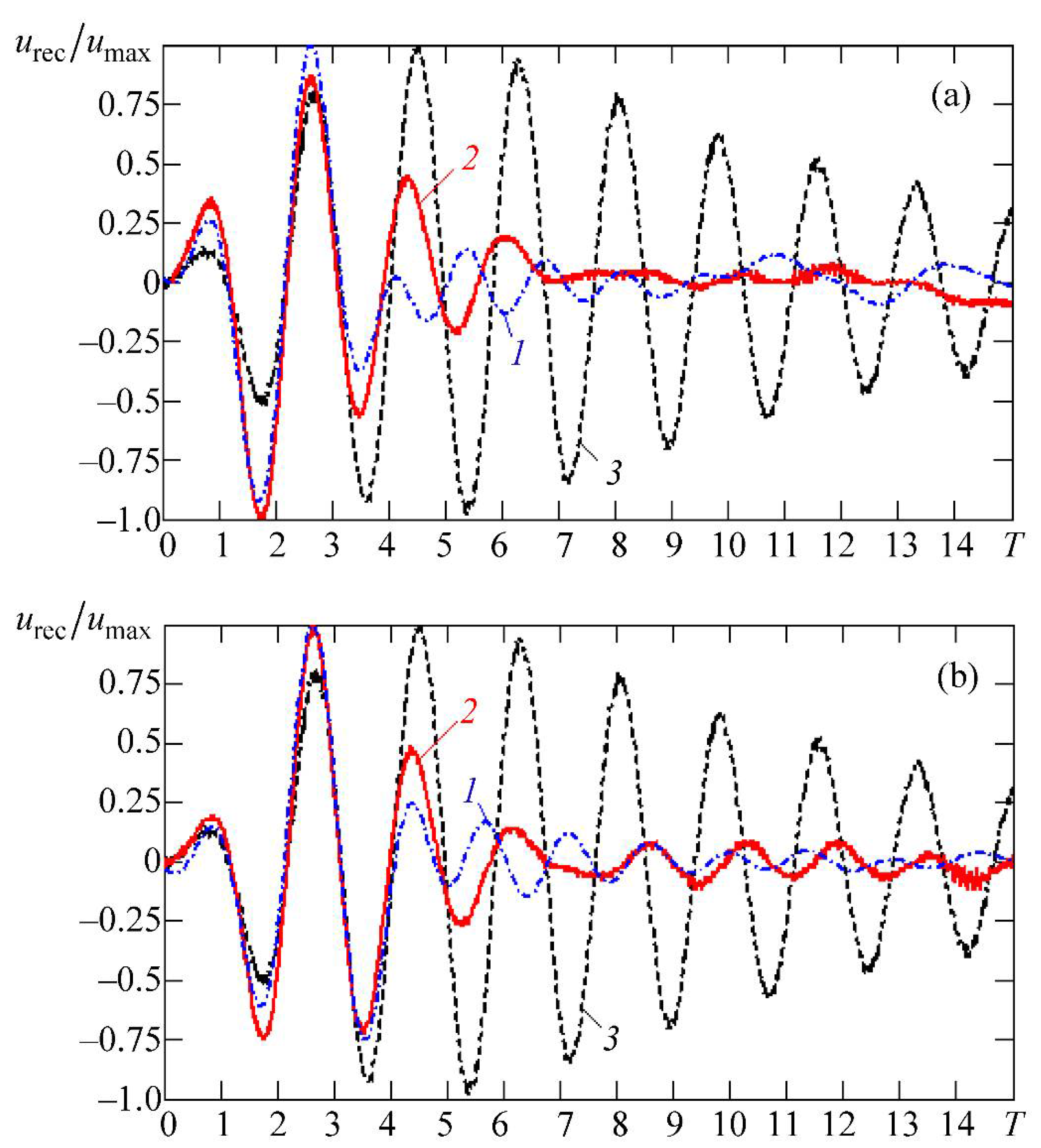 Materials 11 00974 g004