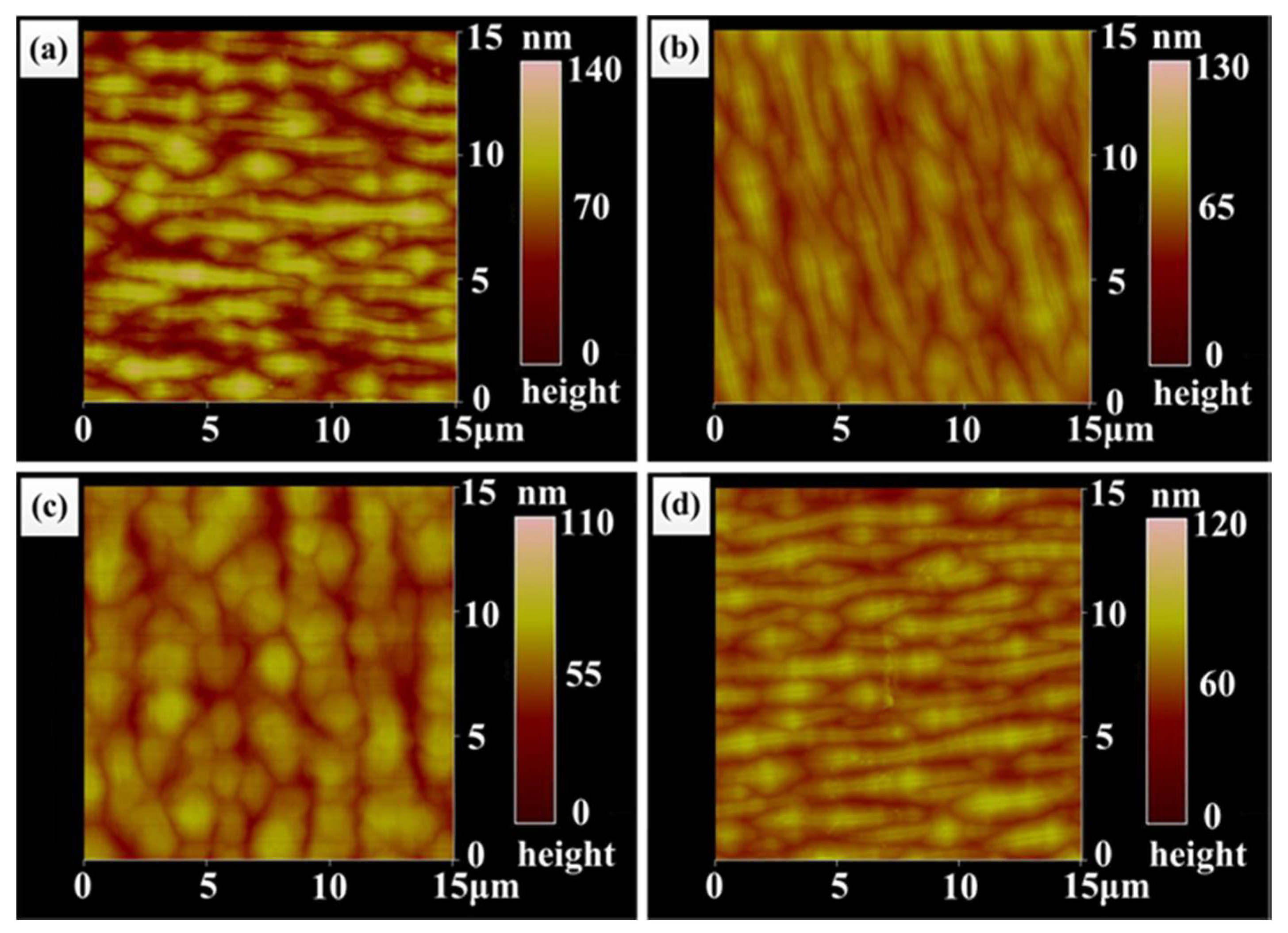 Materials 11 00975 g001 550