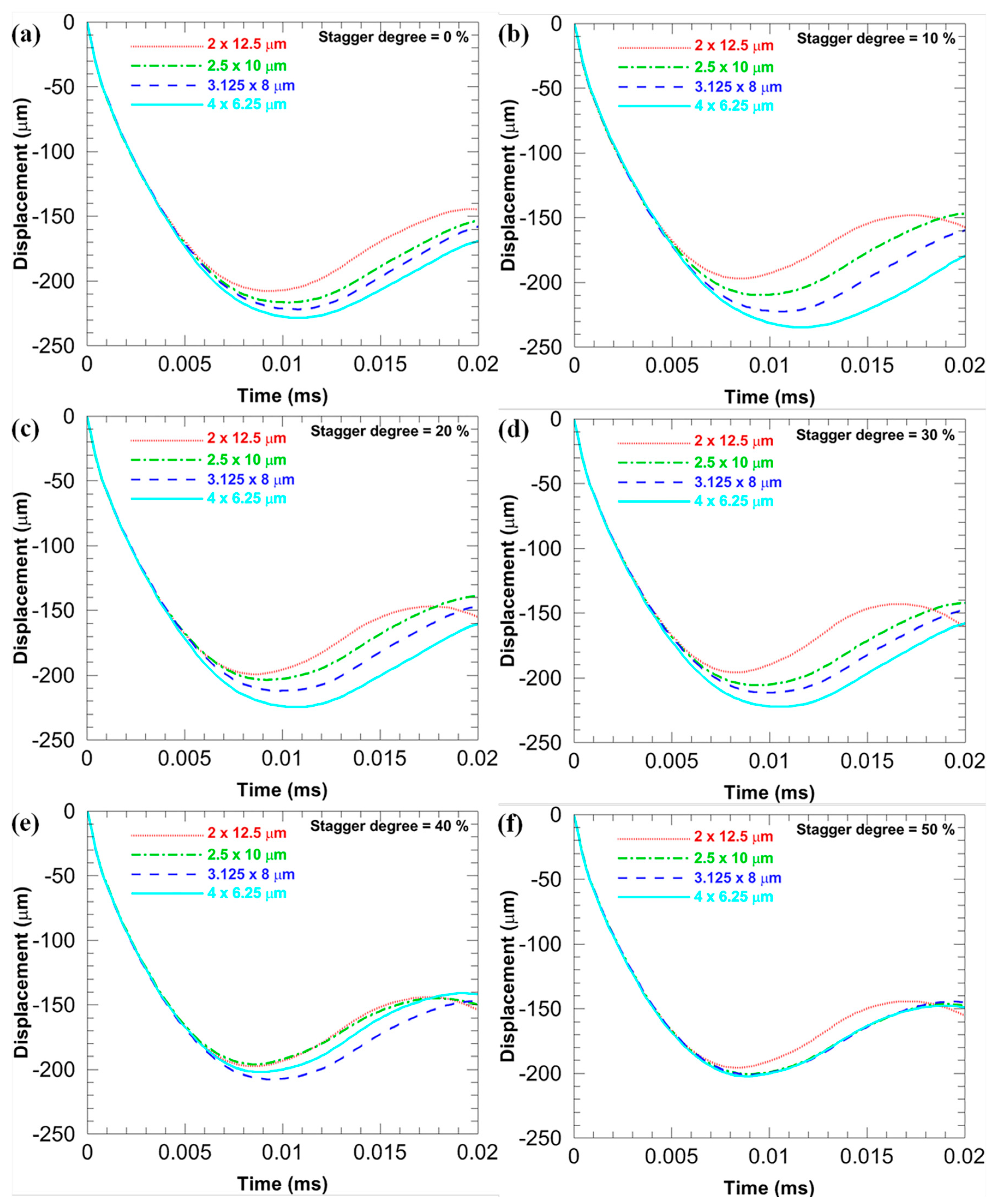 Materials 11 00977 g008 Materials 11 00977 g008