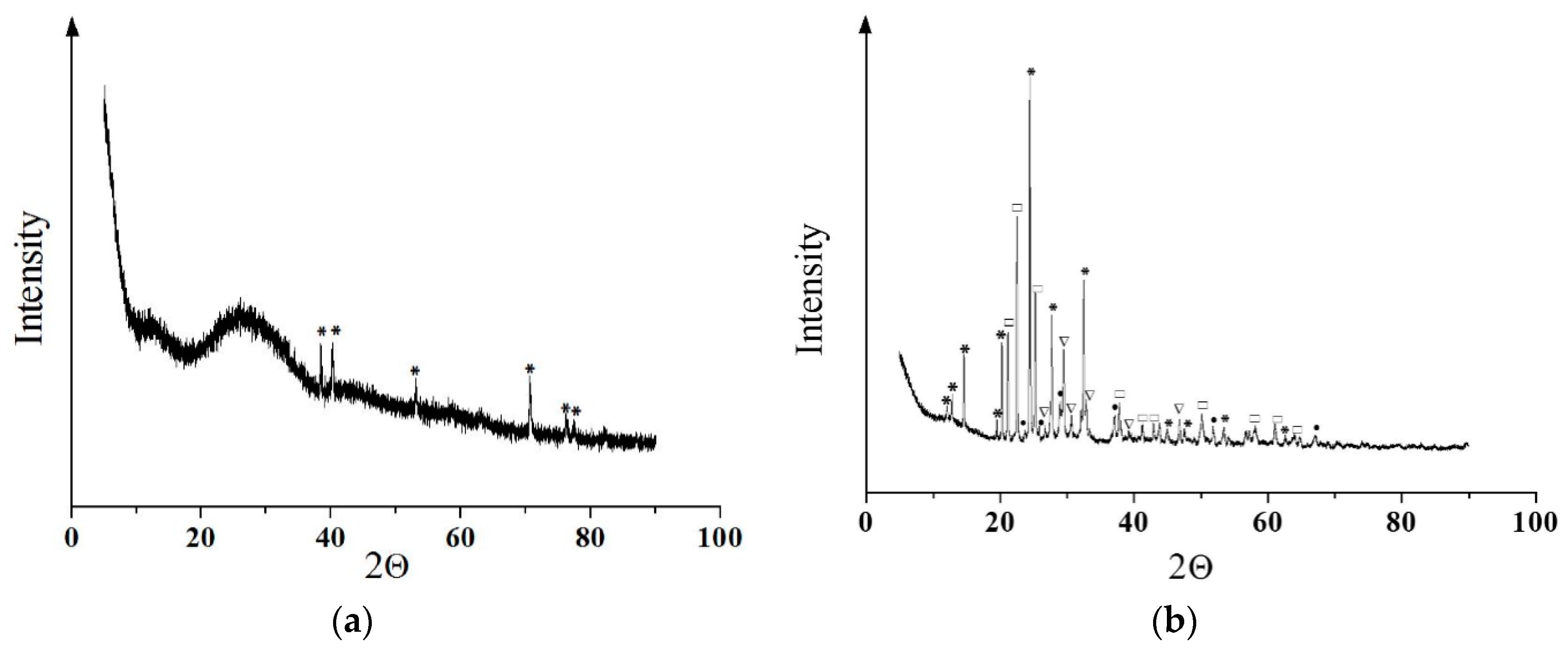 Materials 11 00978 g003