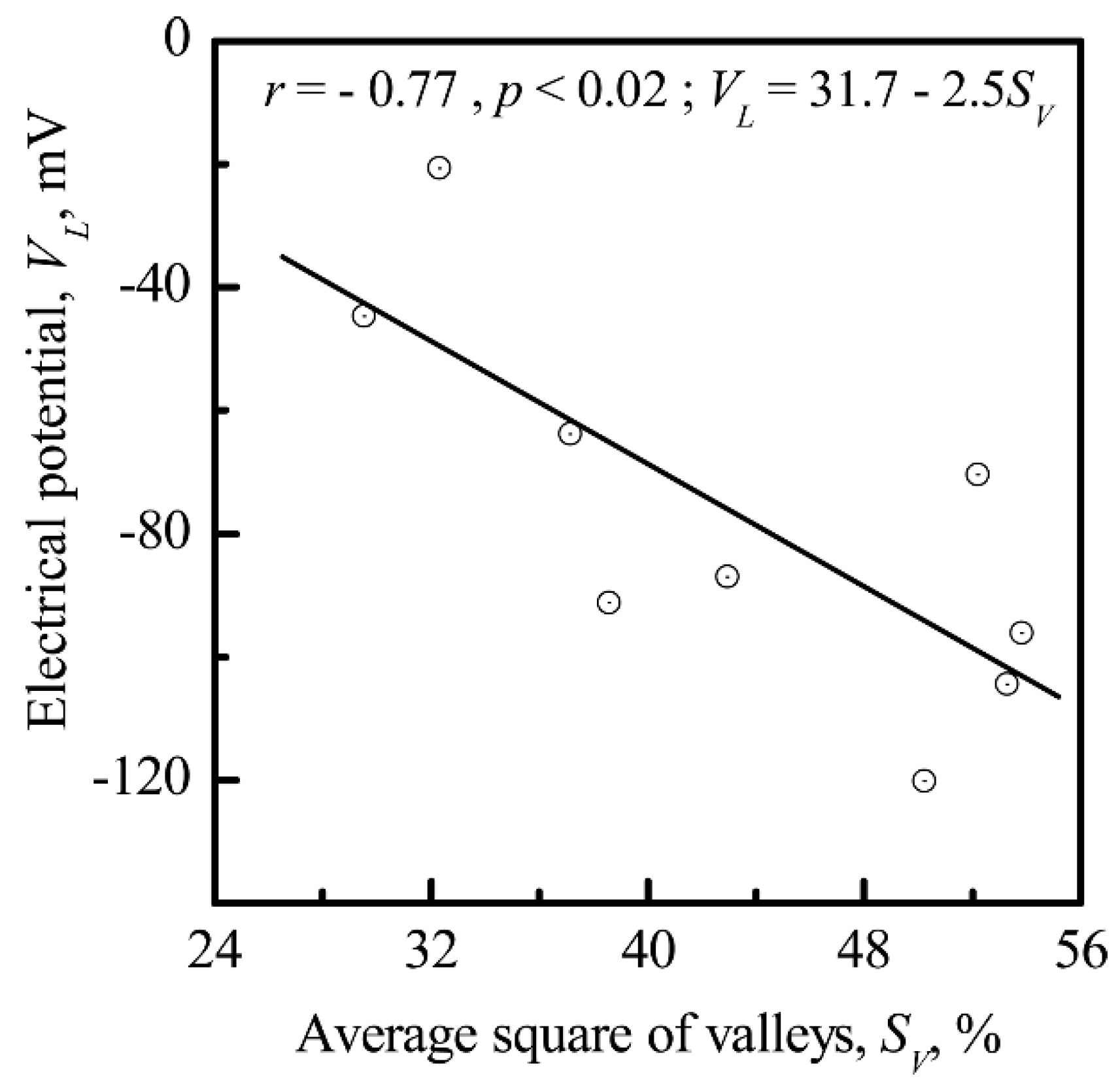 Materials 11 00978 g012