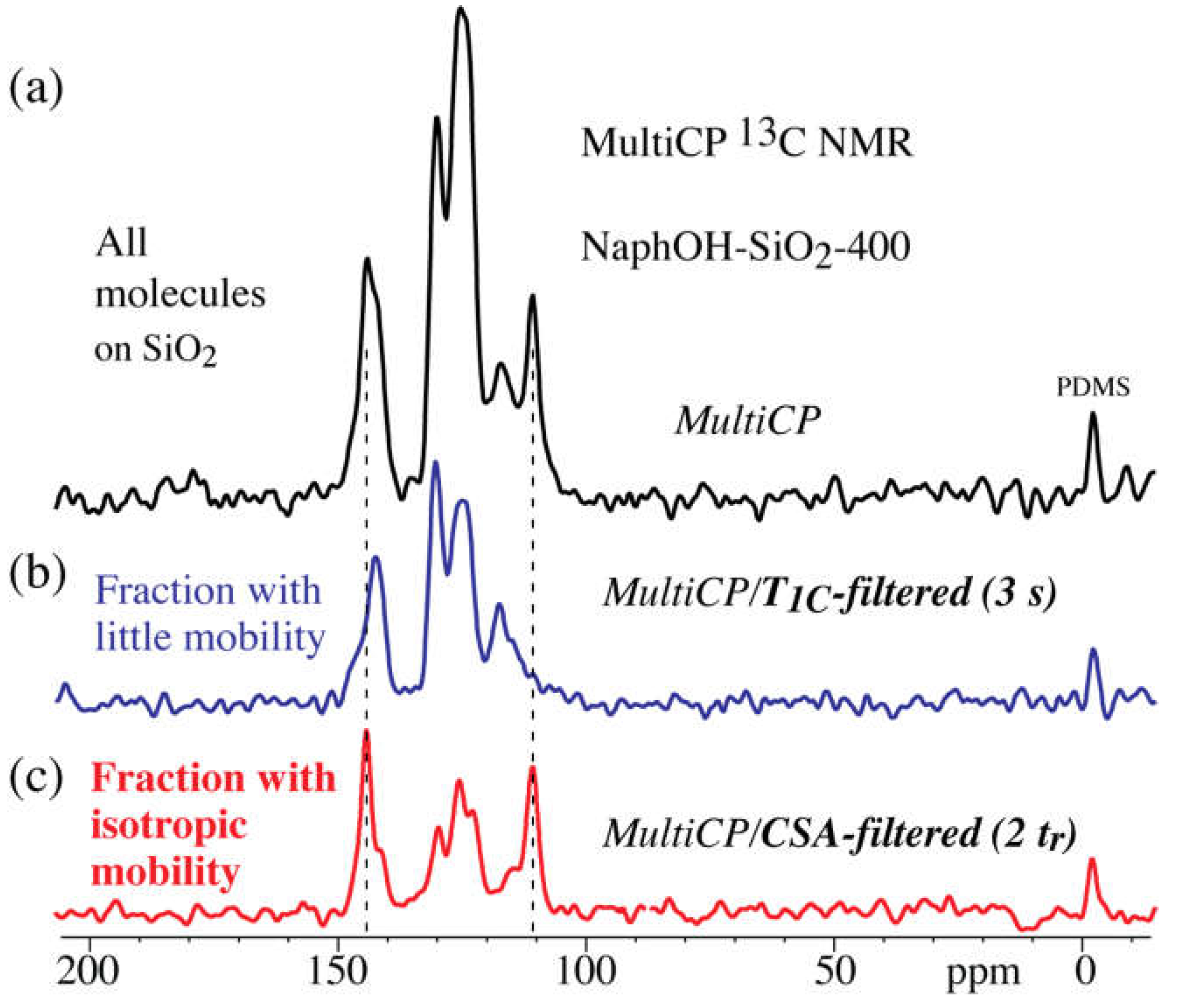 Materials 11 00980 g006