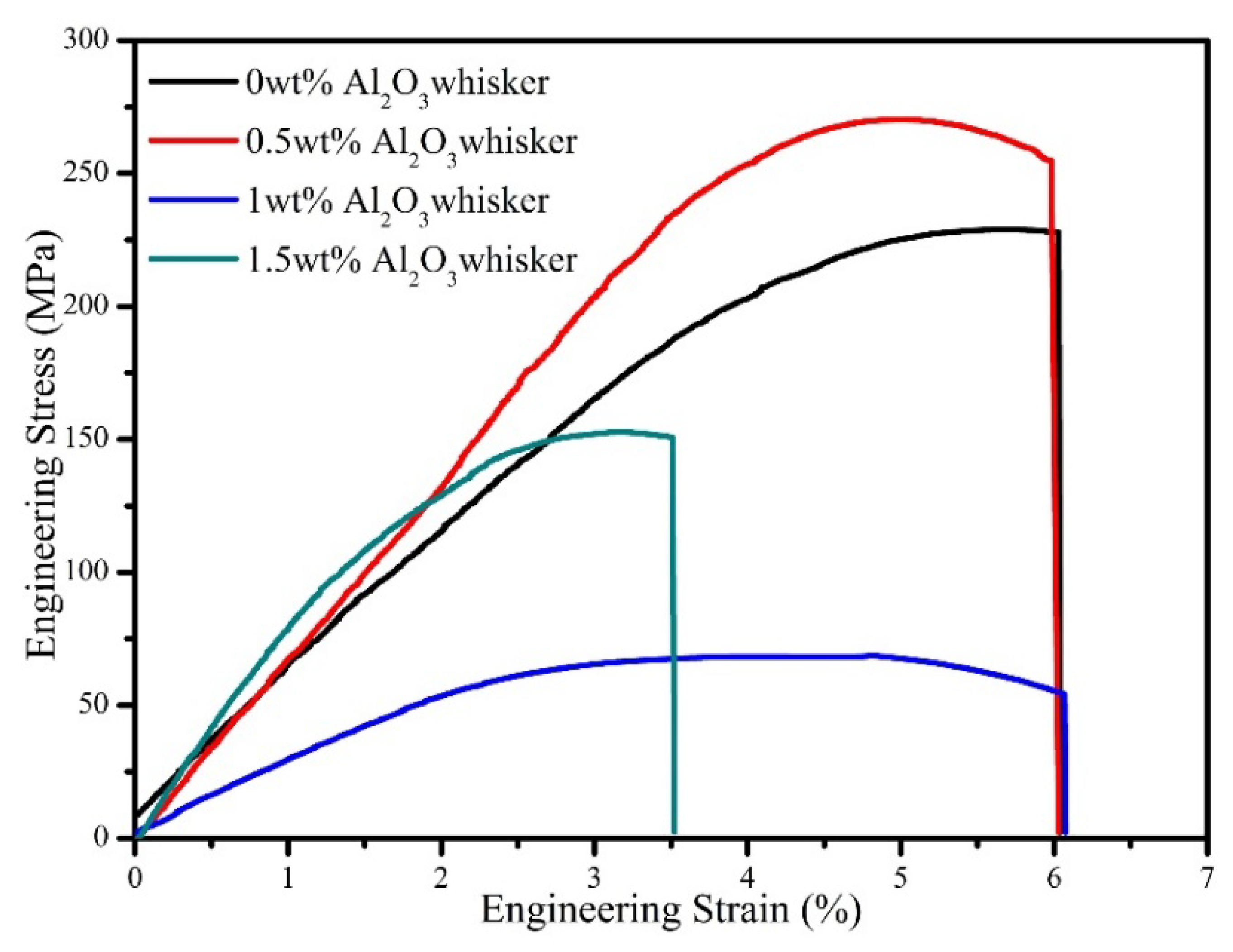Materials 11 00982 g009