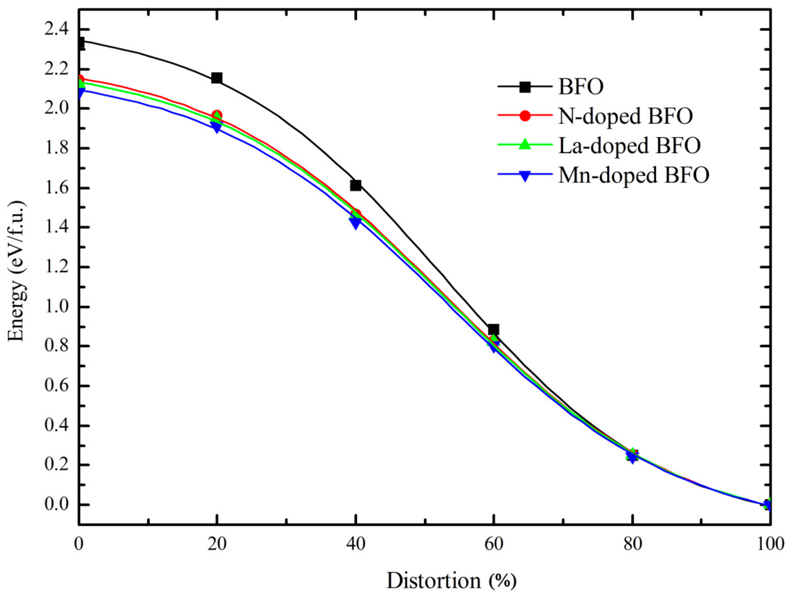 Materials 11 00985 g004 Materials 11 00985 g004